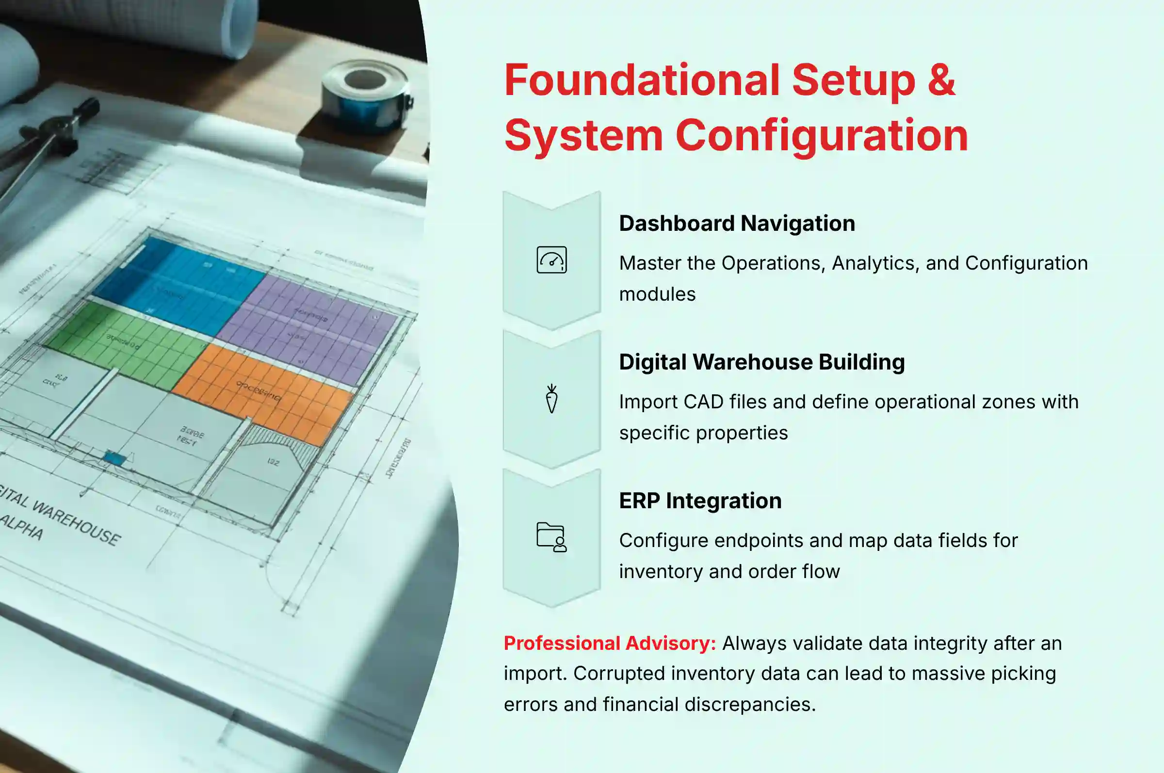 Foundational Setup and System Configuration for Dematic AI implementation