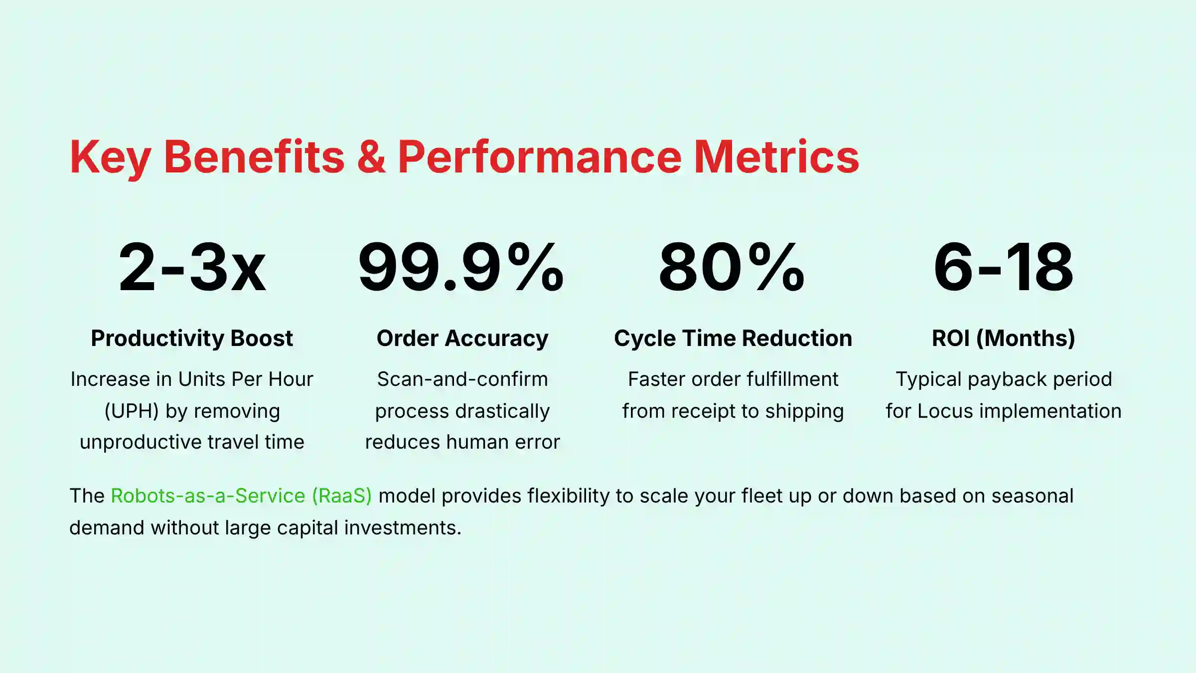 Key Benefits and Performance Metrics