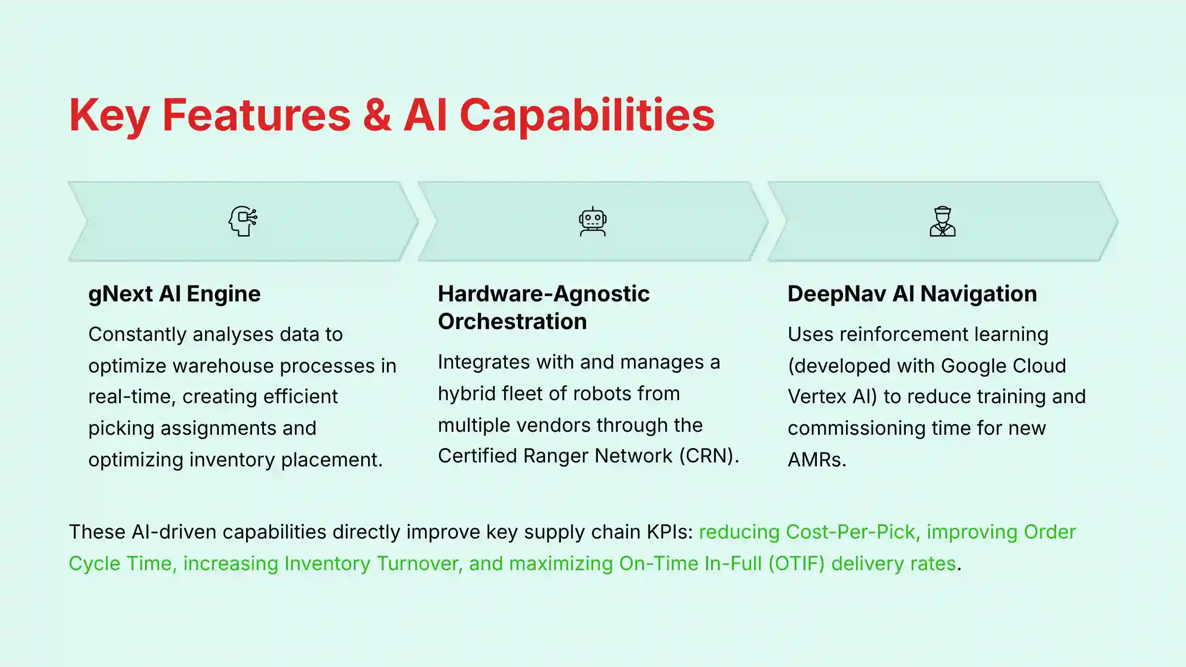 Key features and AI capabilities of the GreyOrange platform