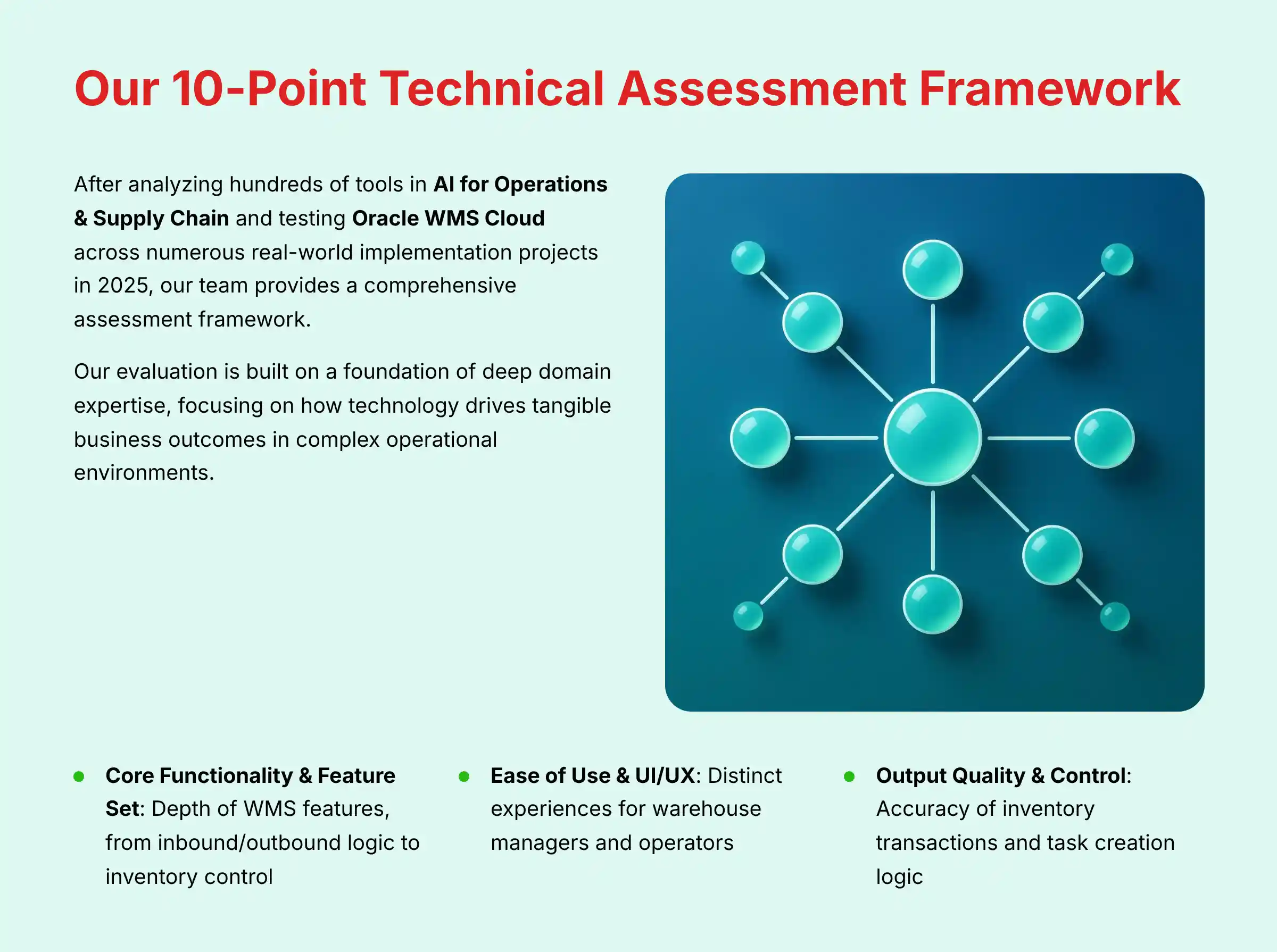 Our 10-Point Technical Assessment Framework