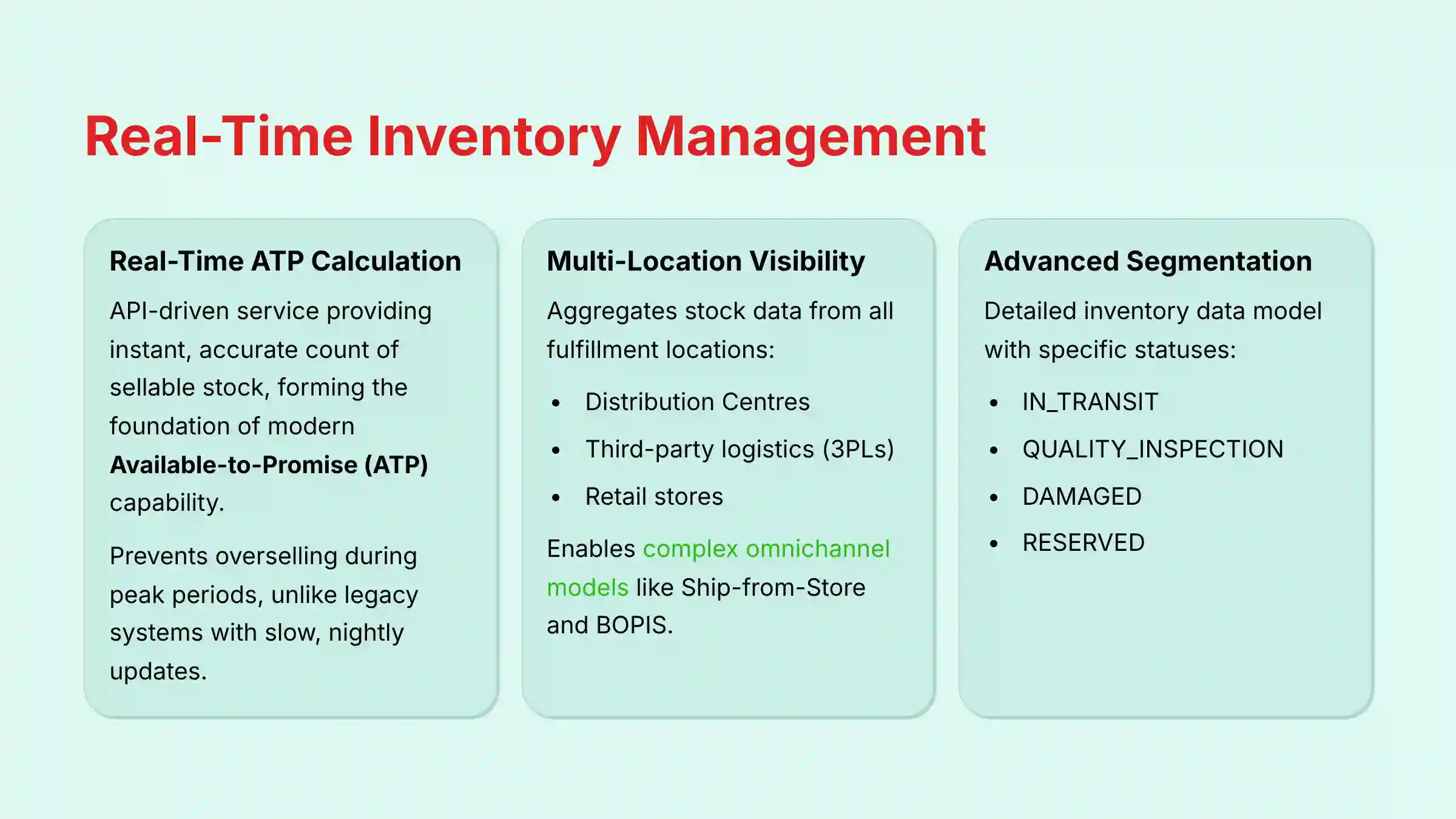 Real-Time Inventory Management Features