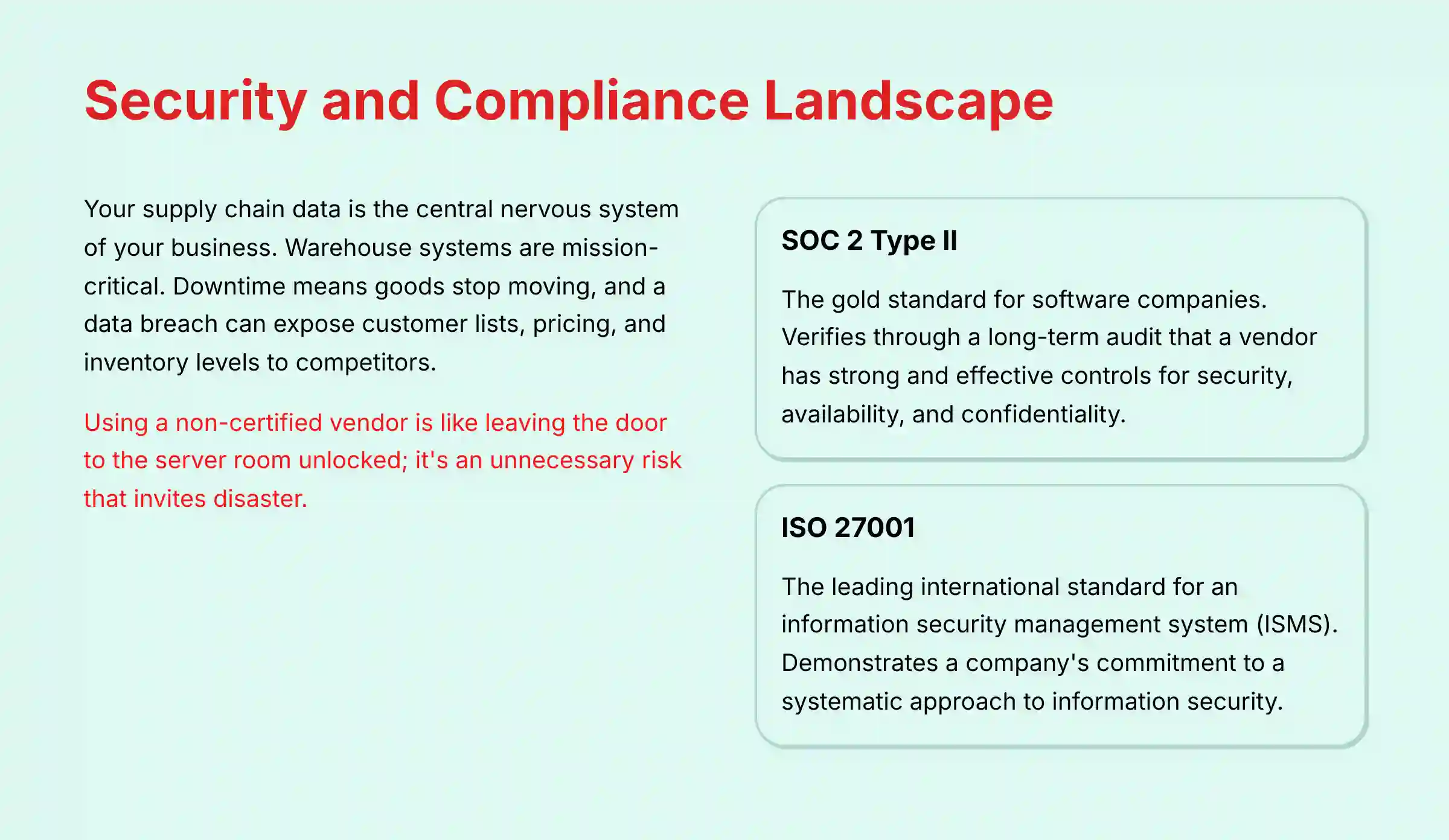 Security and Compliance Landscape