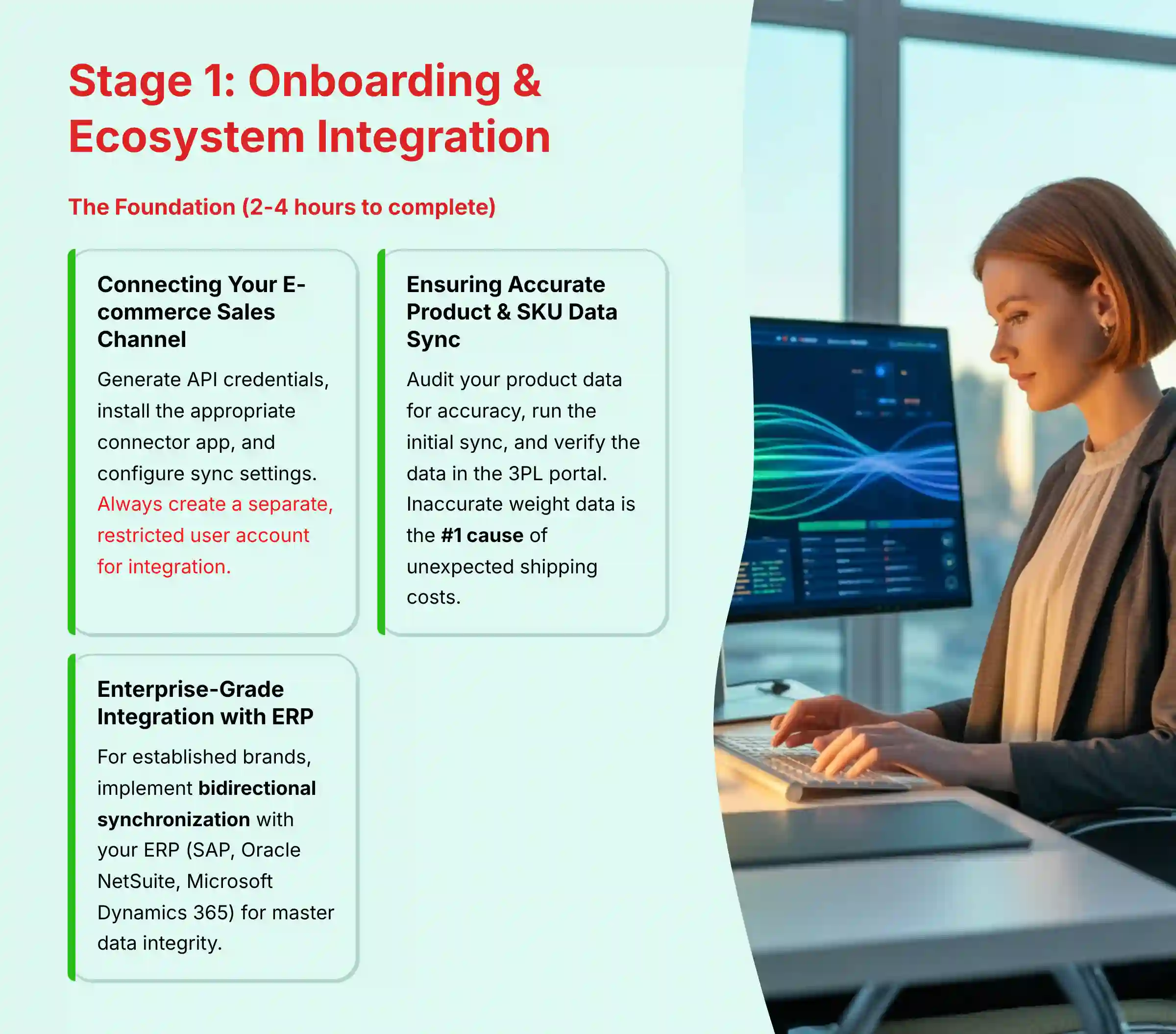 Stage 1: Onboarding and Ecosystem Integration