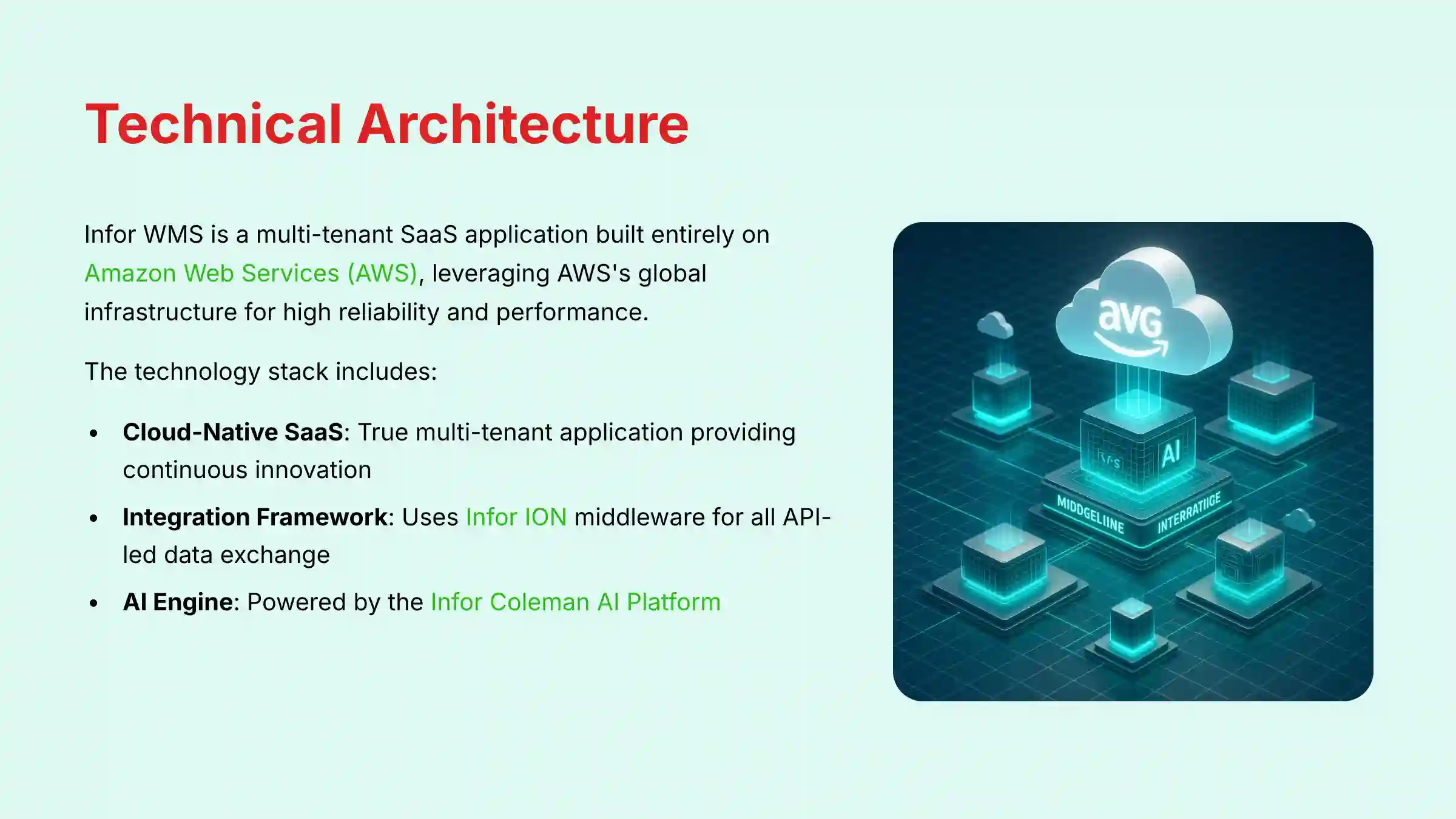 Technical Architecture