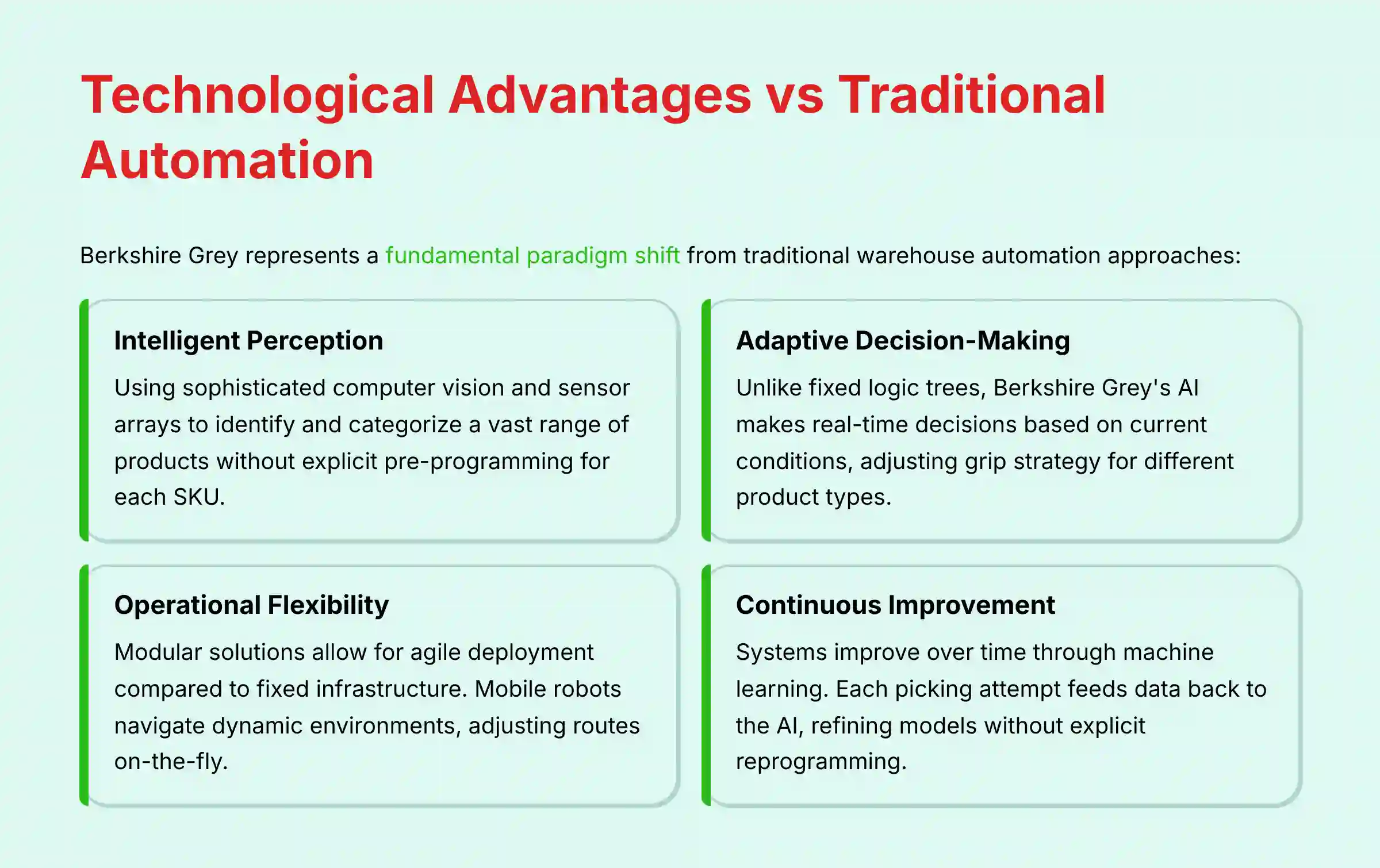 Technological Advantages vs Traditional Automation