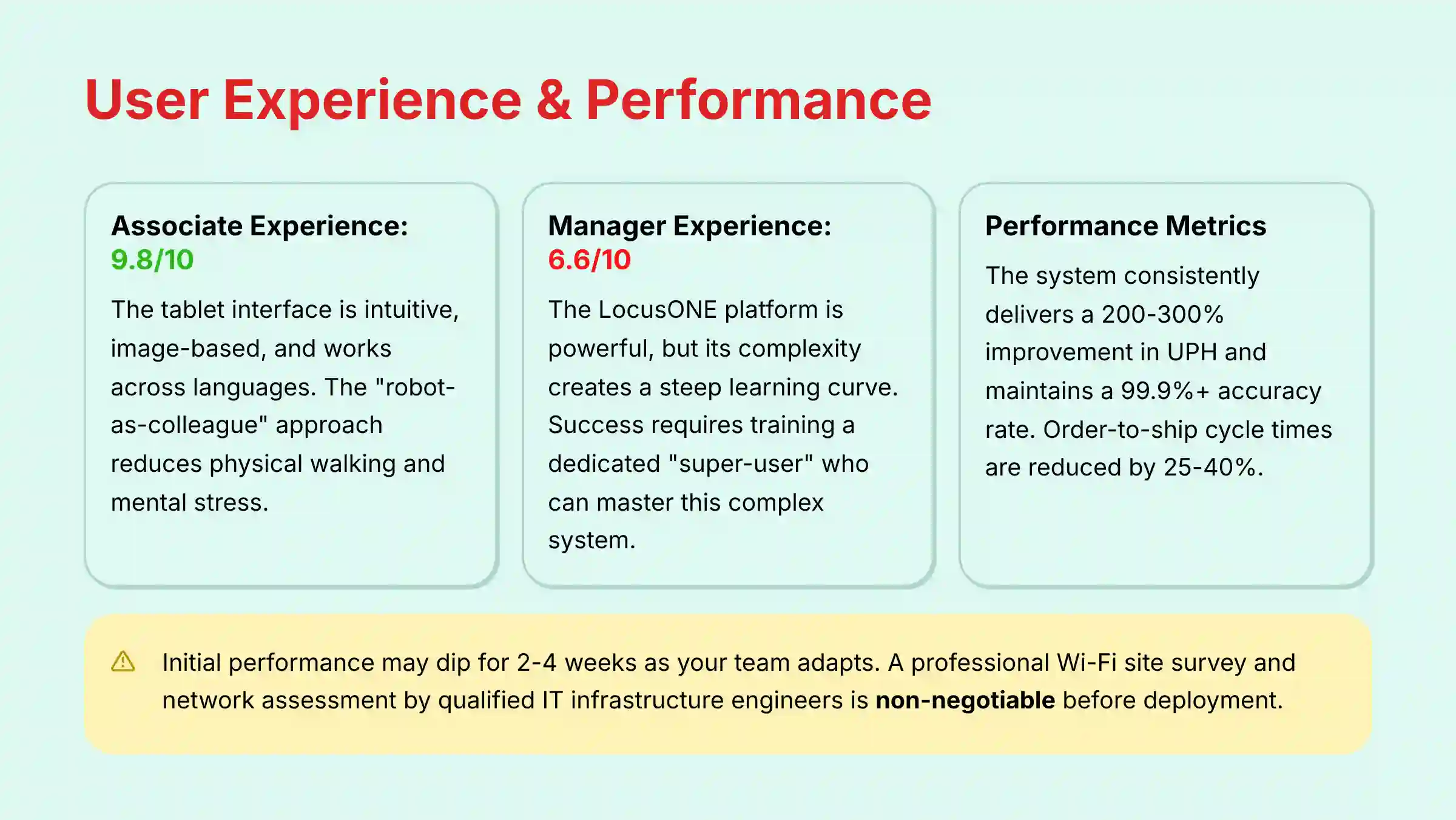 4_User-Experience-and-Performance_bestopschainai.com-best-ops-chain-ai-boca