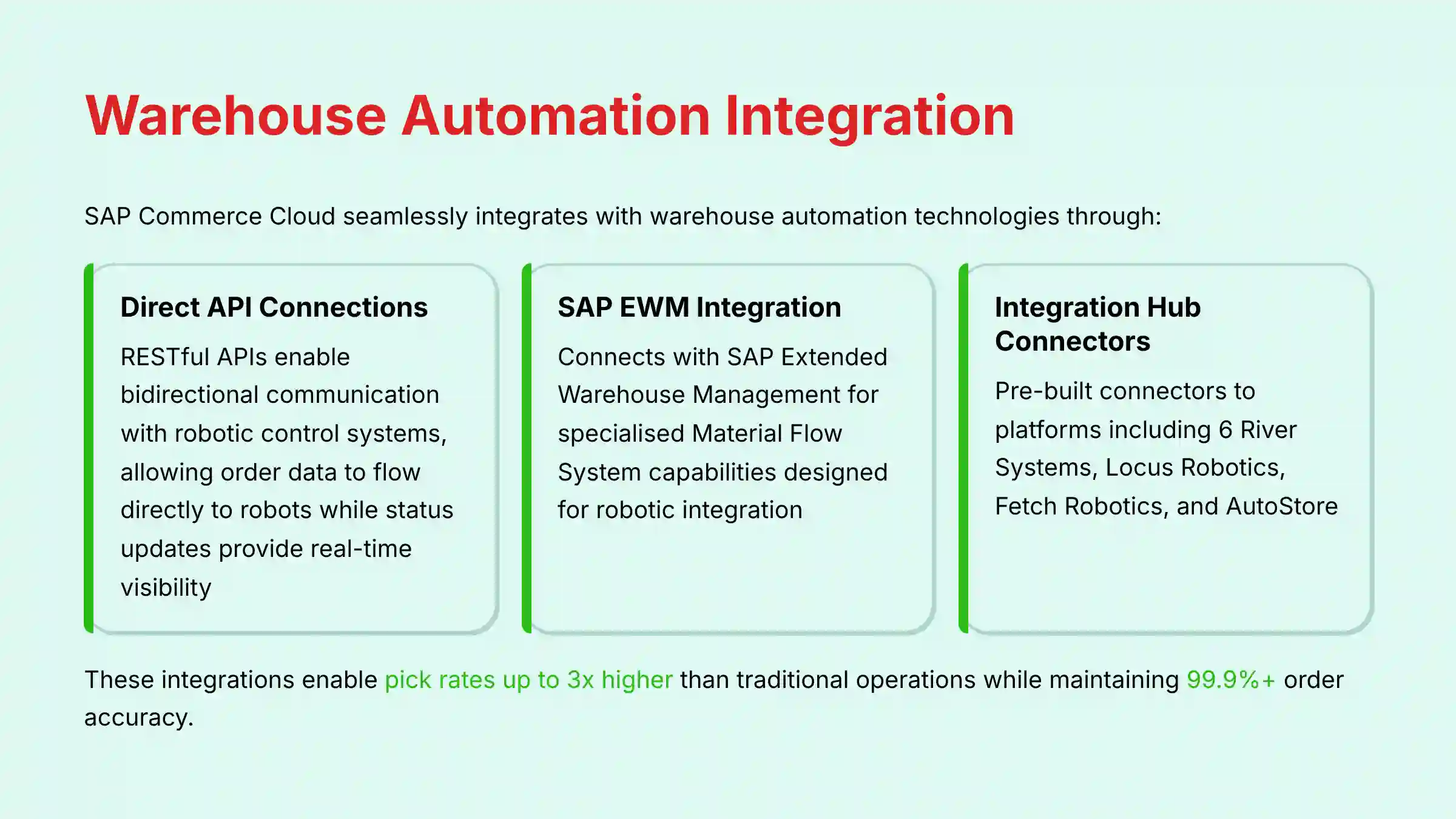 Warehouse Automation Integration