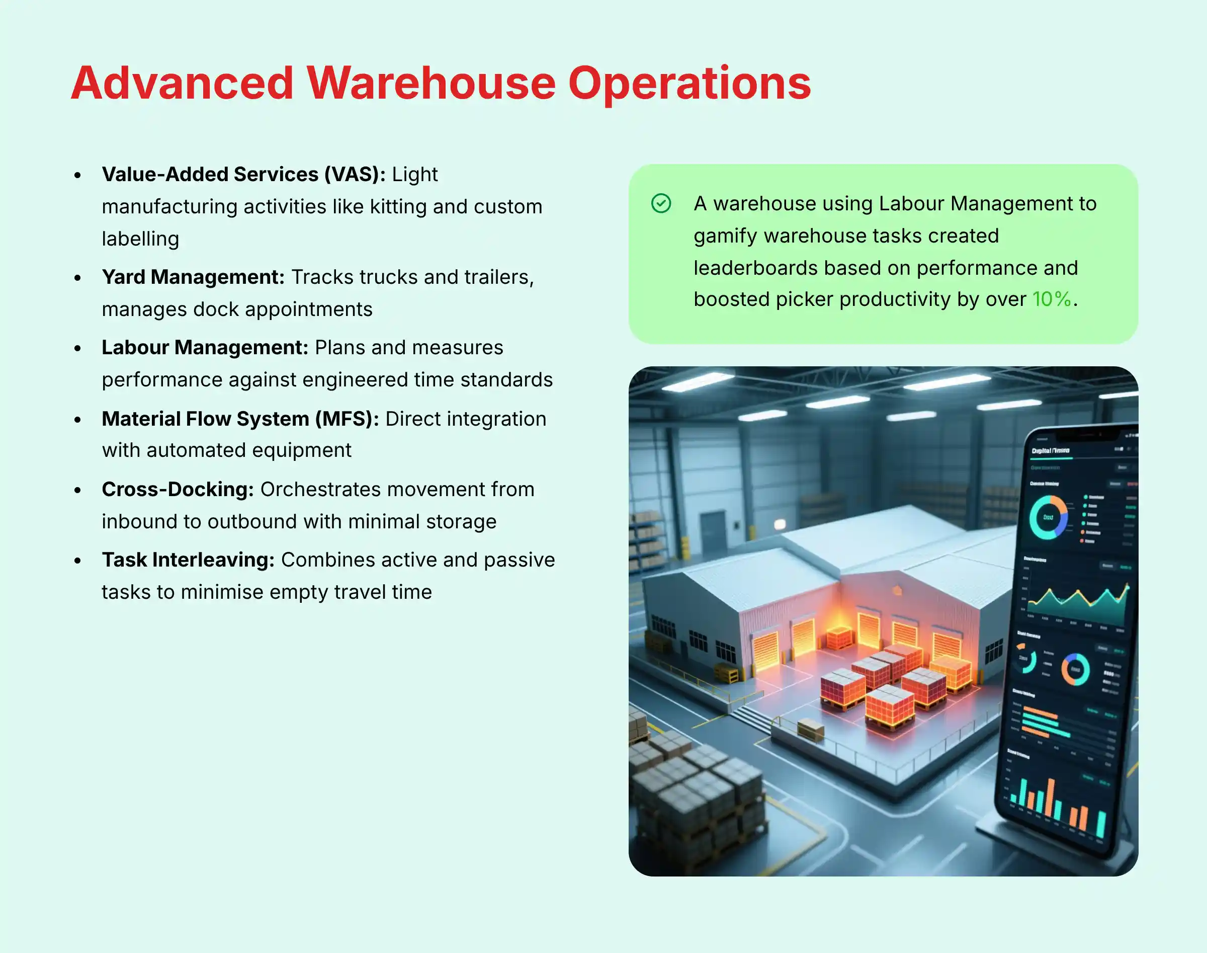 SAP EWM Advanced Warehouse Operations