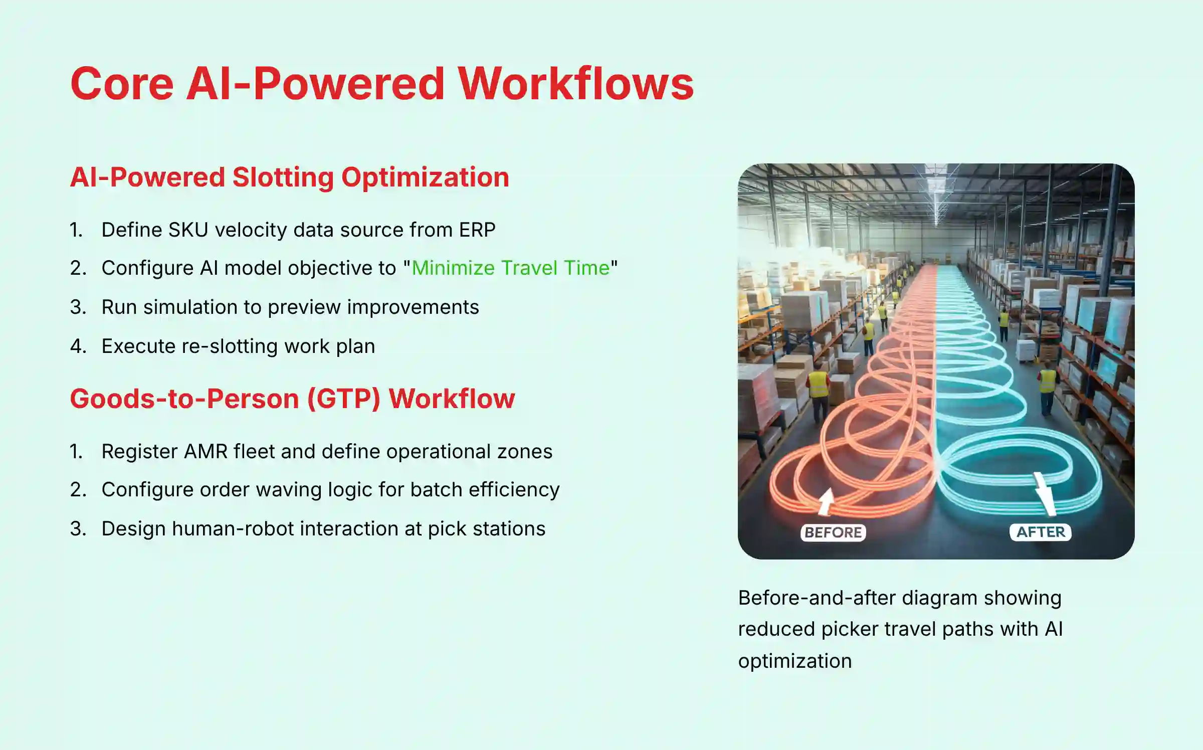 Core AI-Powered Workflows in Dematic warehouse automation system