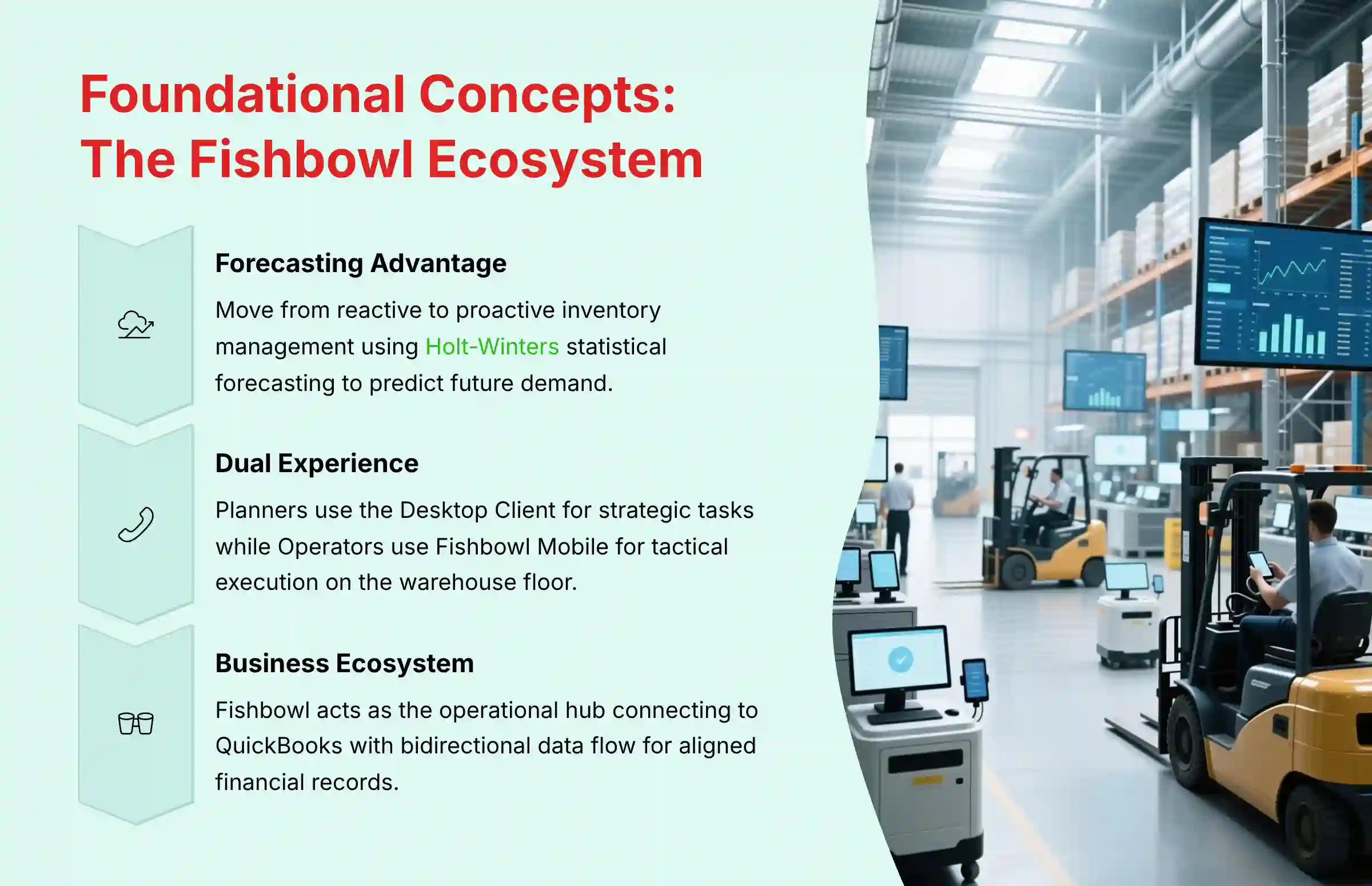 Foundational Concepts - The Fishbowl Ecosystem