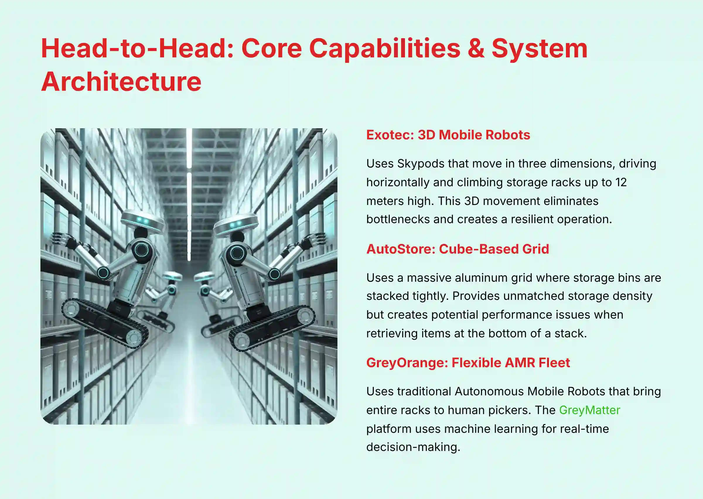 Head-to-Head Core Capabilities and System Architecture