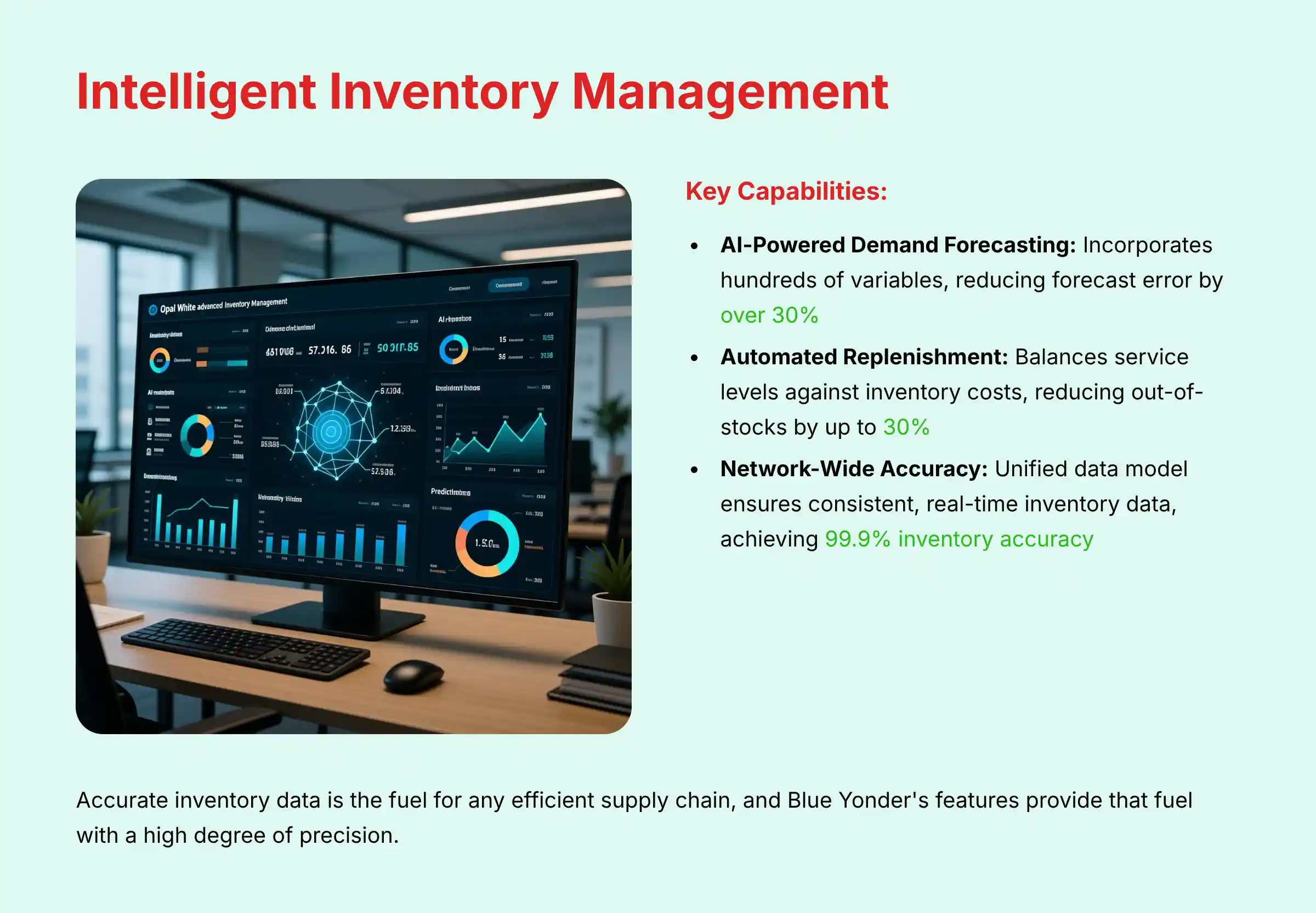 Blue Yonder Intelligent Inventory Management