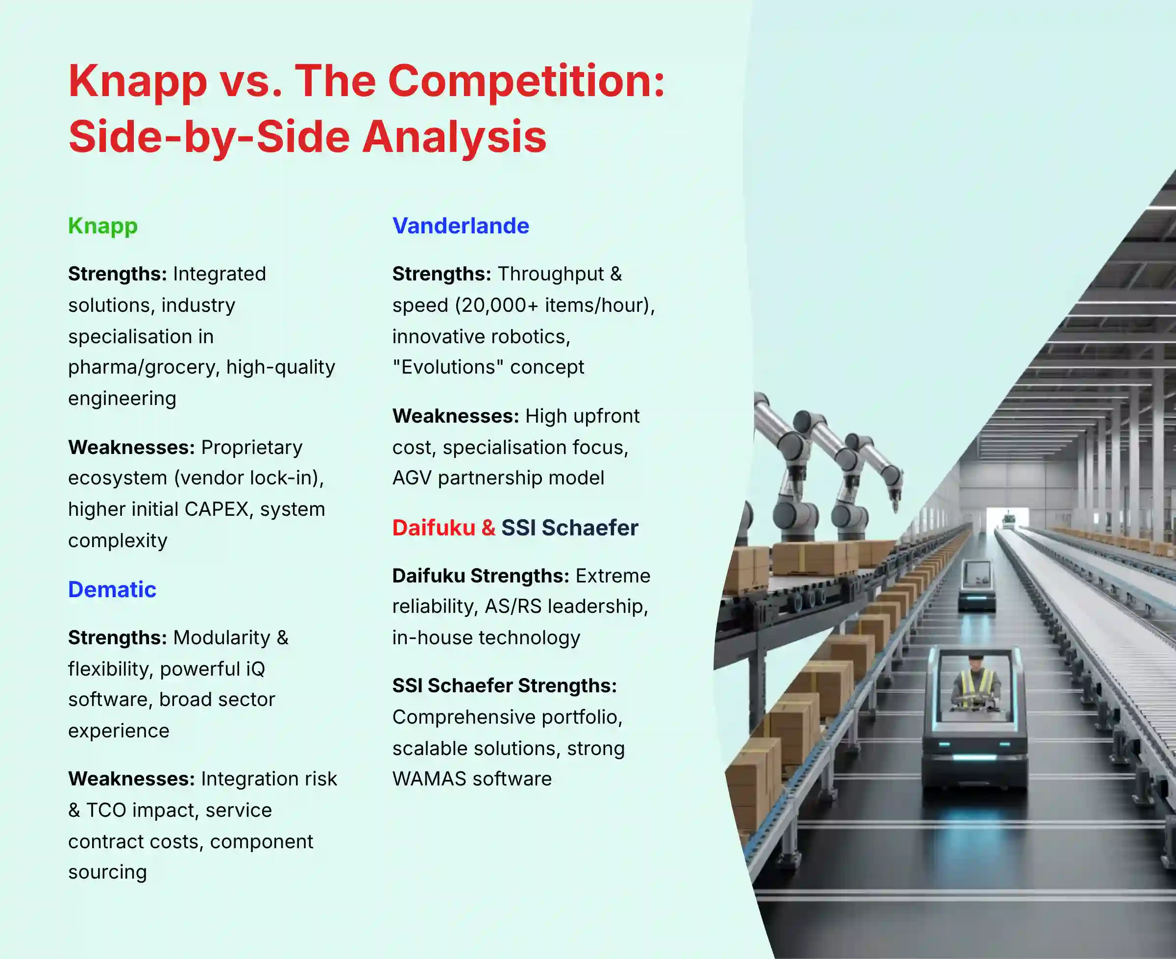 Knapp vs. The Competition: Side-by-Side Analysis