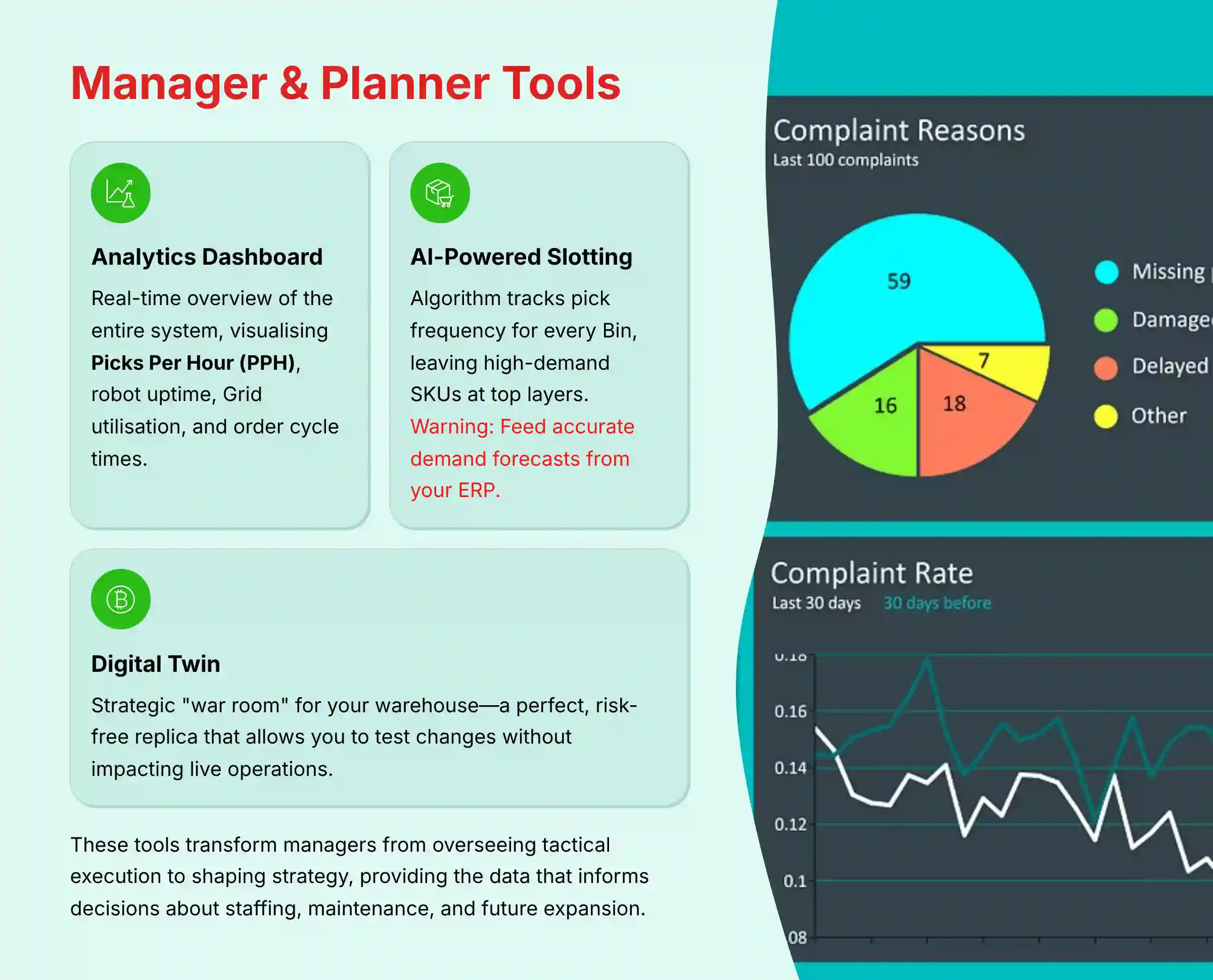Manager and Planner Tools for AutoStore system optimization