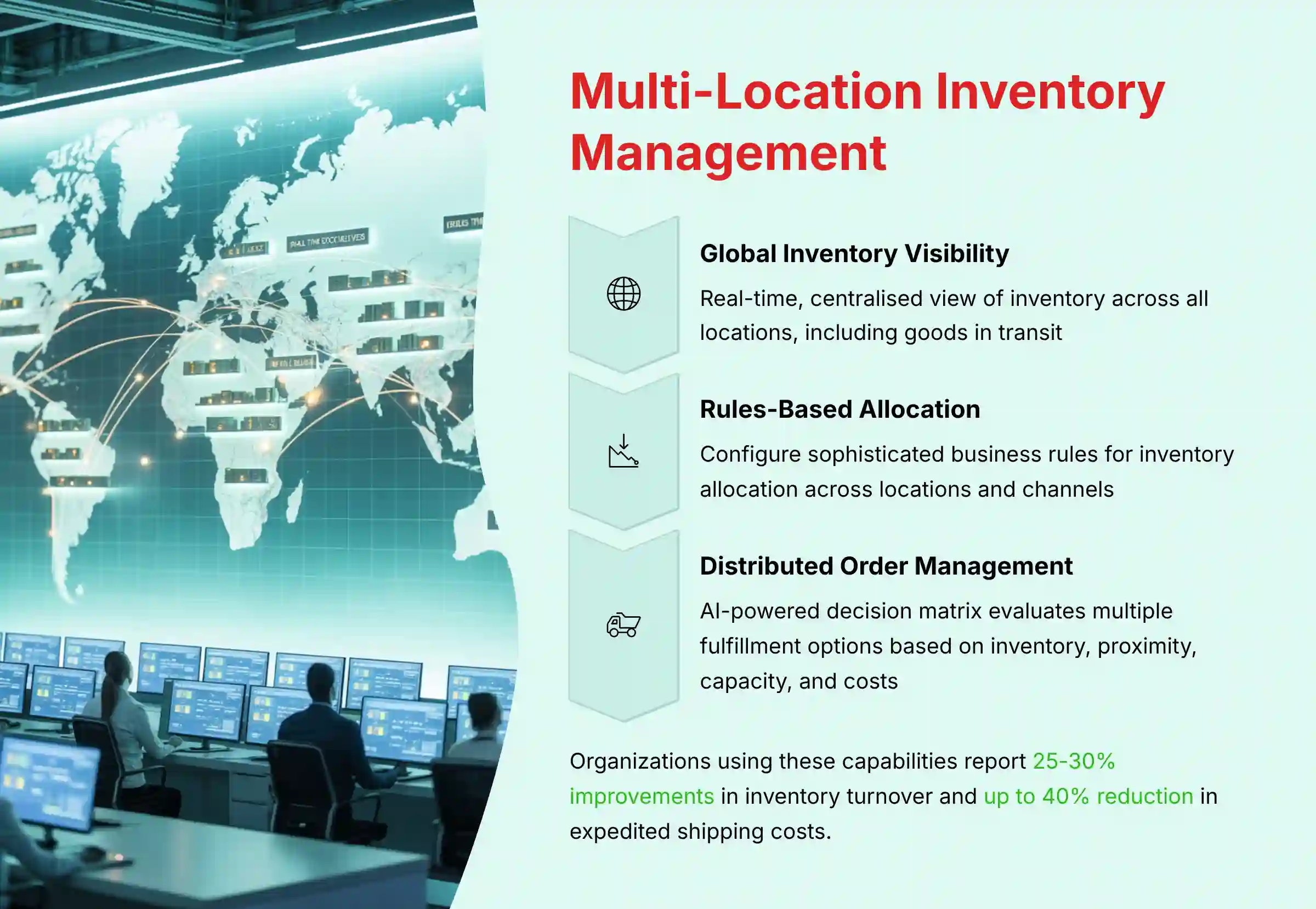 Multi-Location Inventory Management