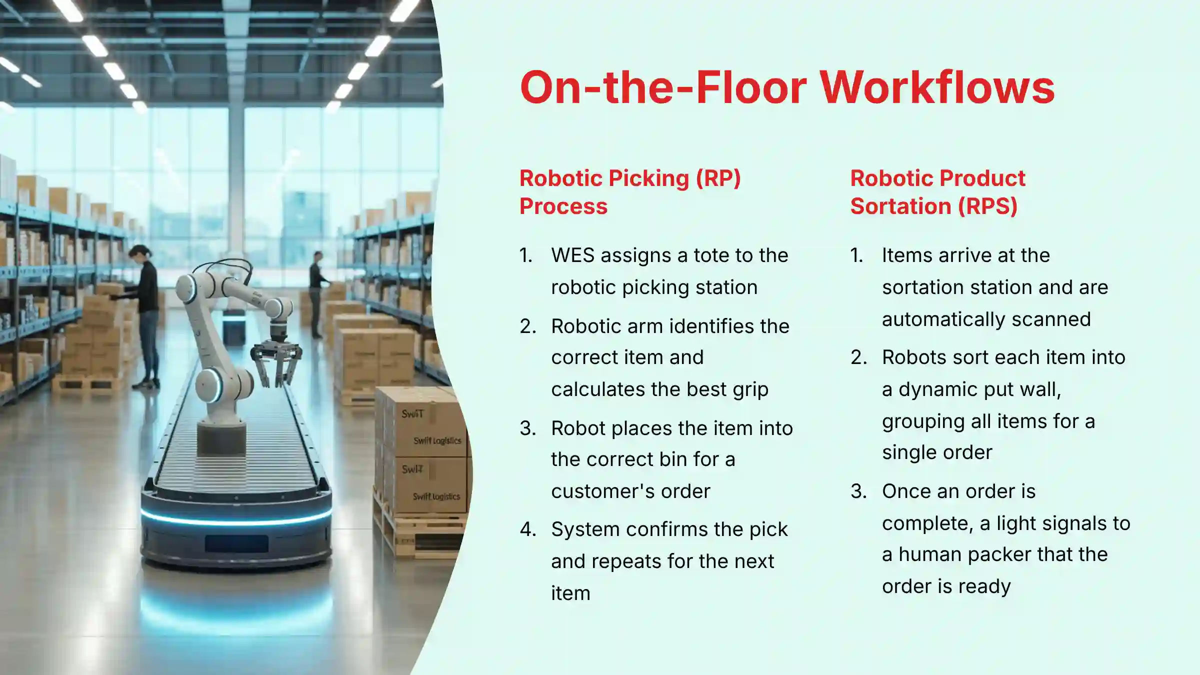 On-the-Floor Workflows and Operations