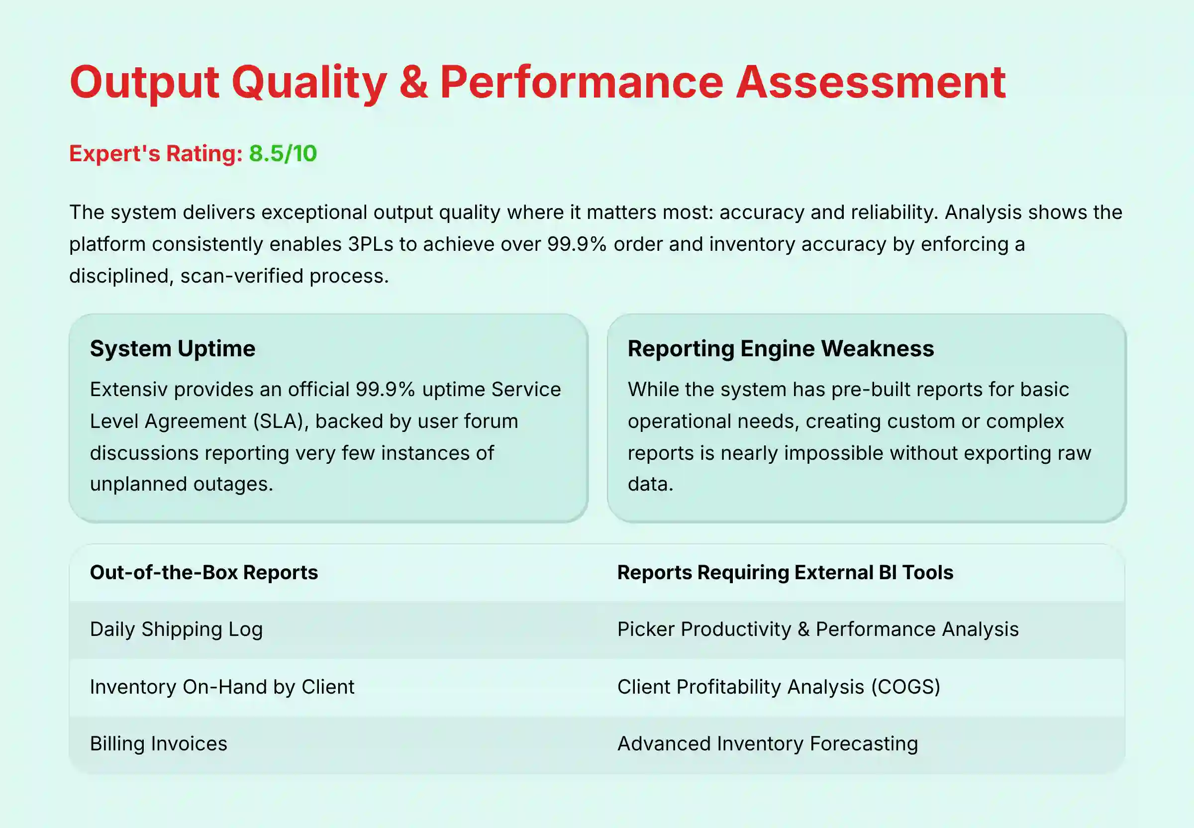 Output Quality and Performance Assessment