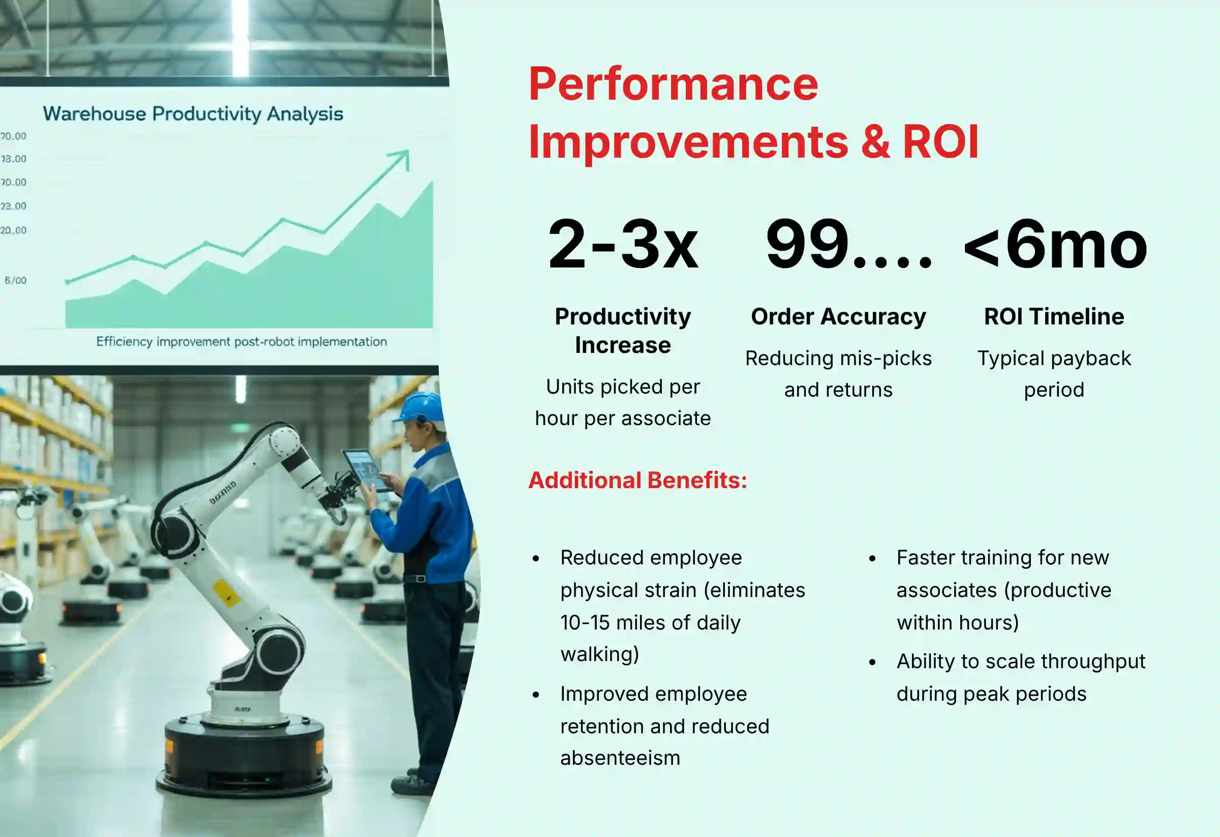 Performance Improvements and ROI