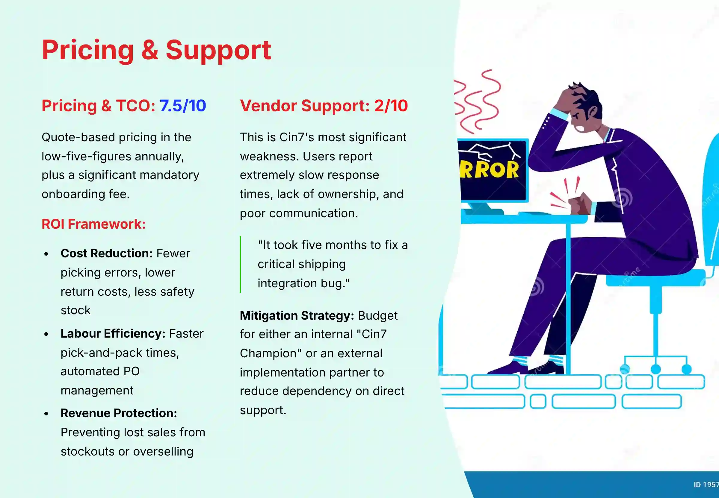 Pricing and Support Analysis - Cin7 Platform