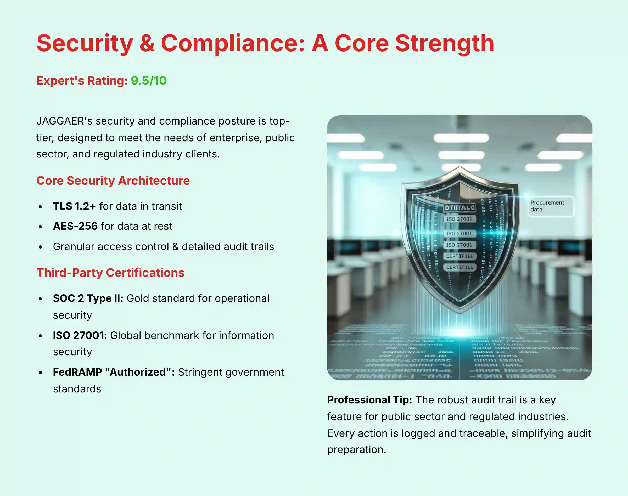 Security and Compliance - A Core Strength
