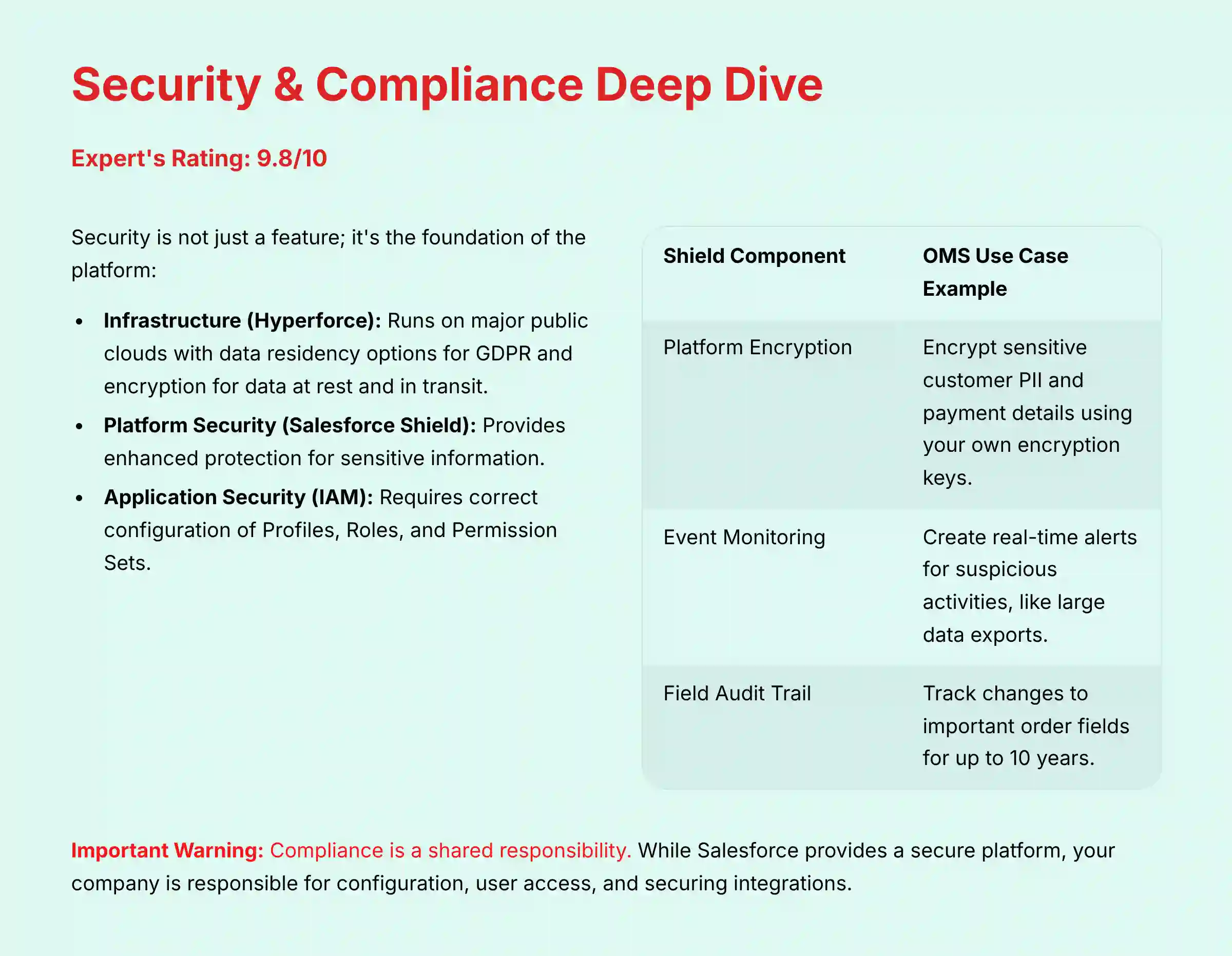 Security and Compliance Deep Dive