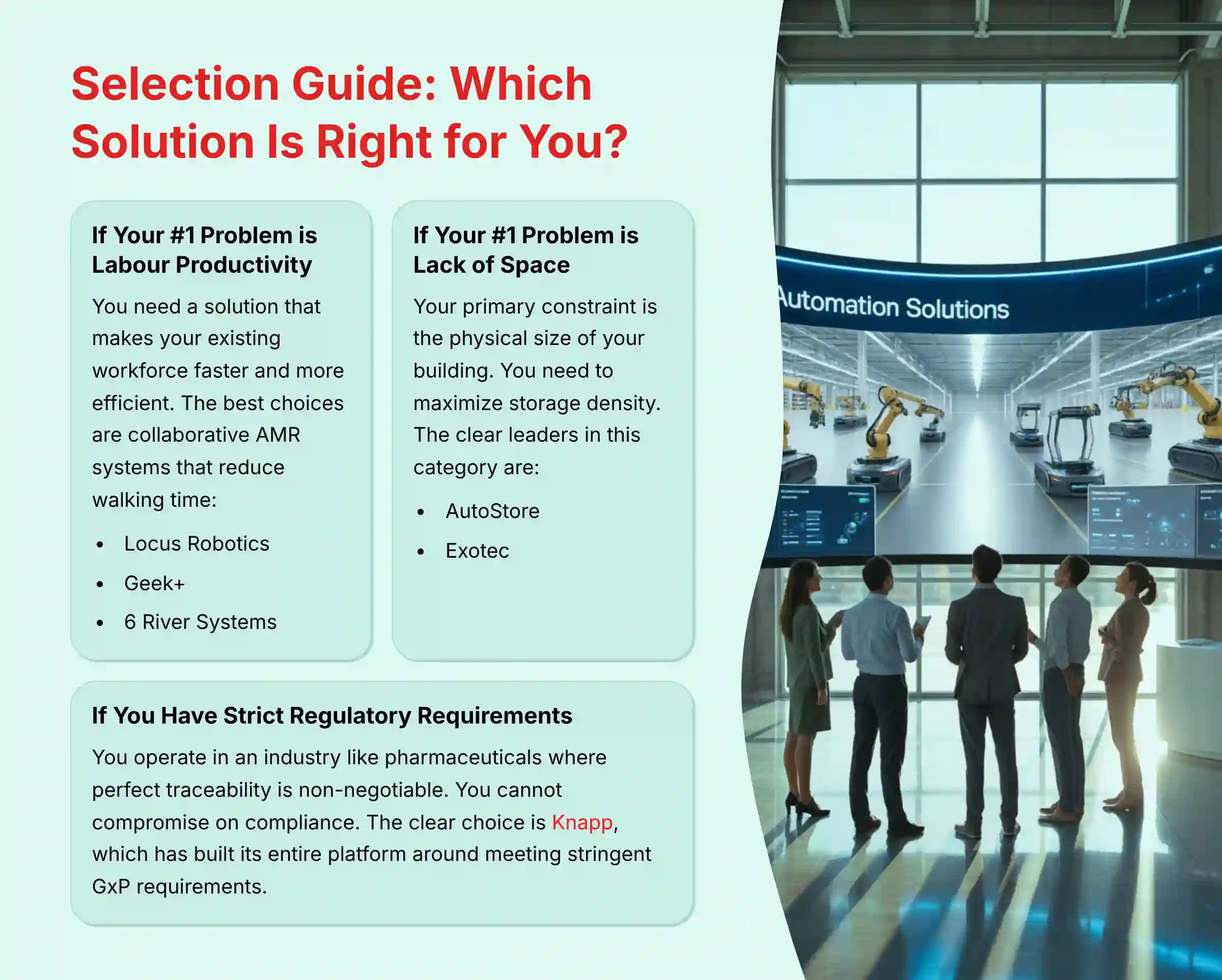 Selection Guide for Warehouse Robotics Solutions