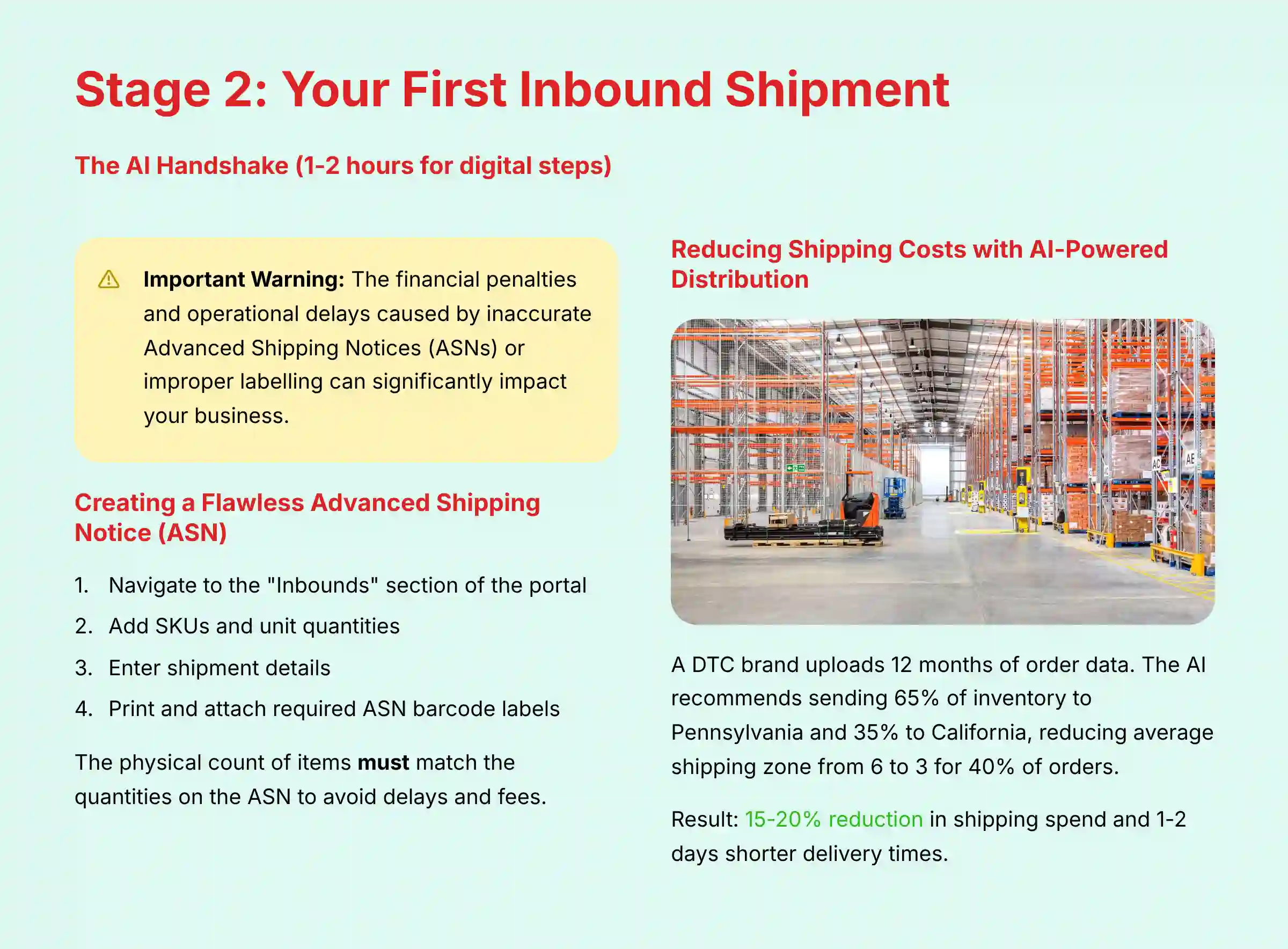 Stage 2: Your First Inbound Shipment