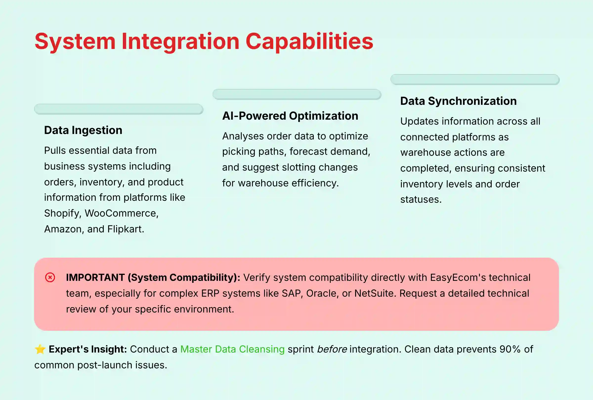 System Integration Capabilities - ERP and WMS connectivity