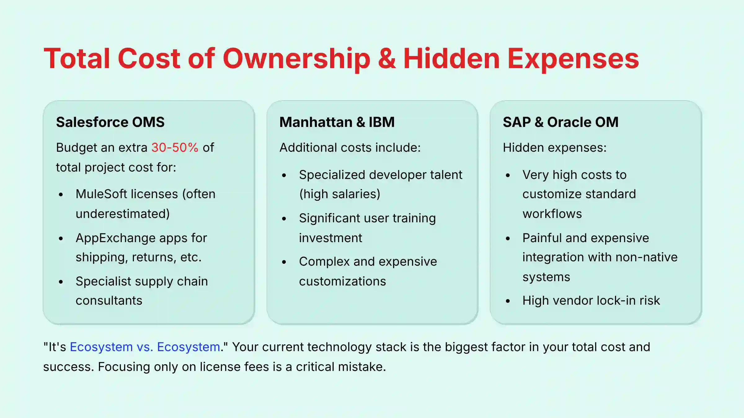 Total Cost of Ownership and Hidden Expenses Analysis