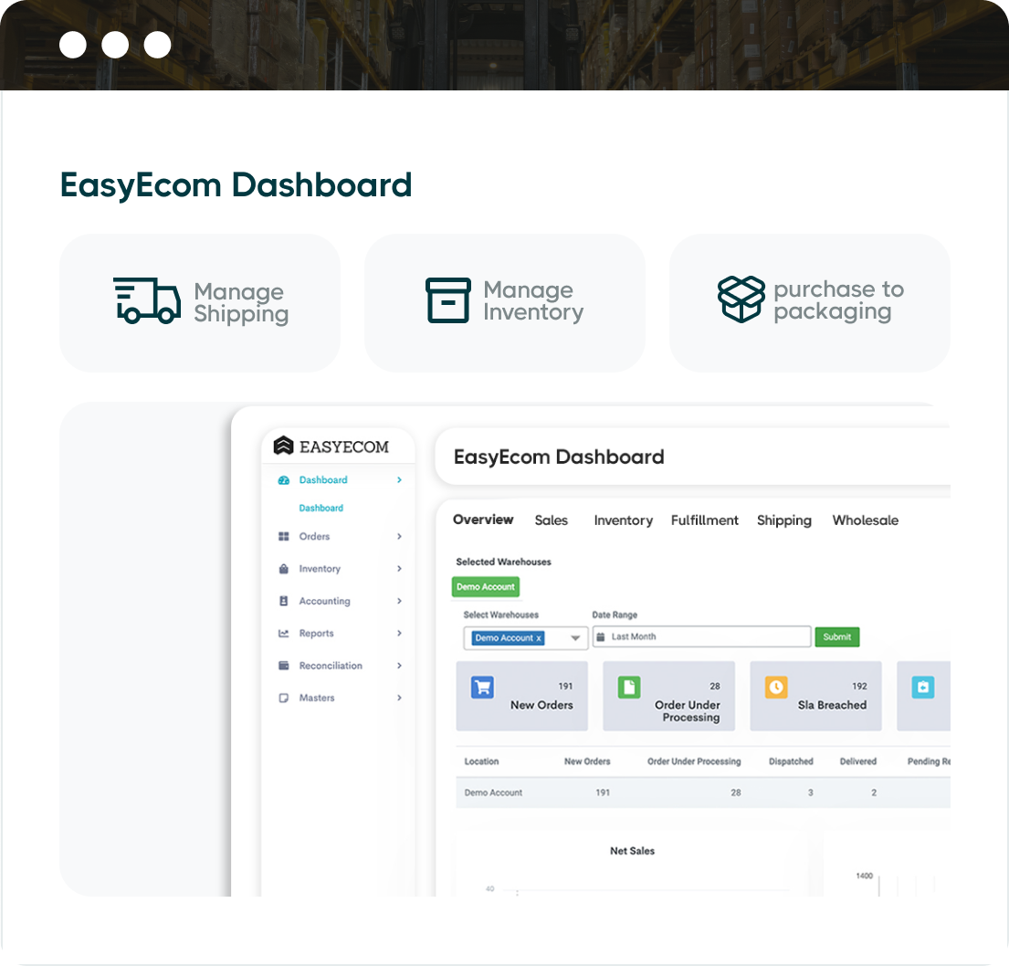 EasyEcom Dashboard Interface