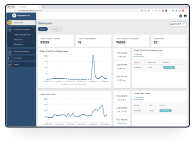 Hopstack WMS Dashboard Interface