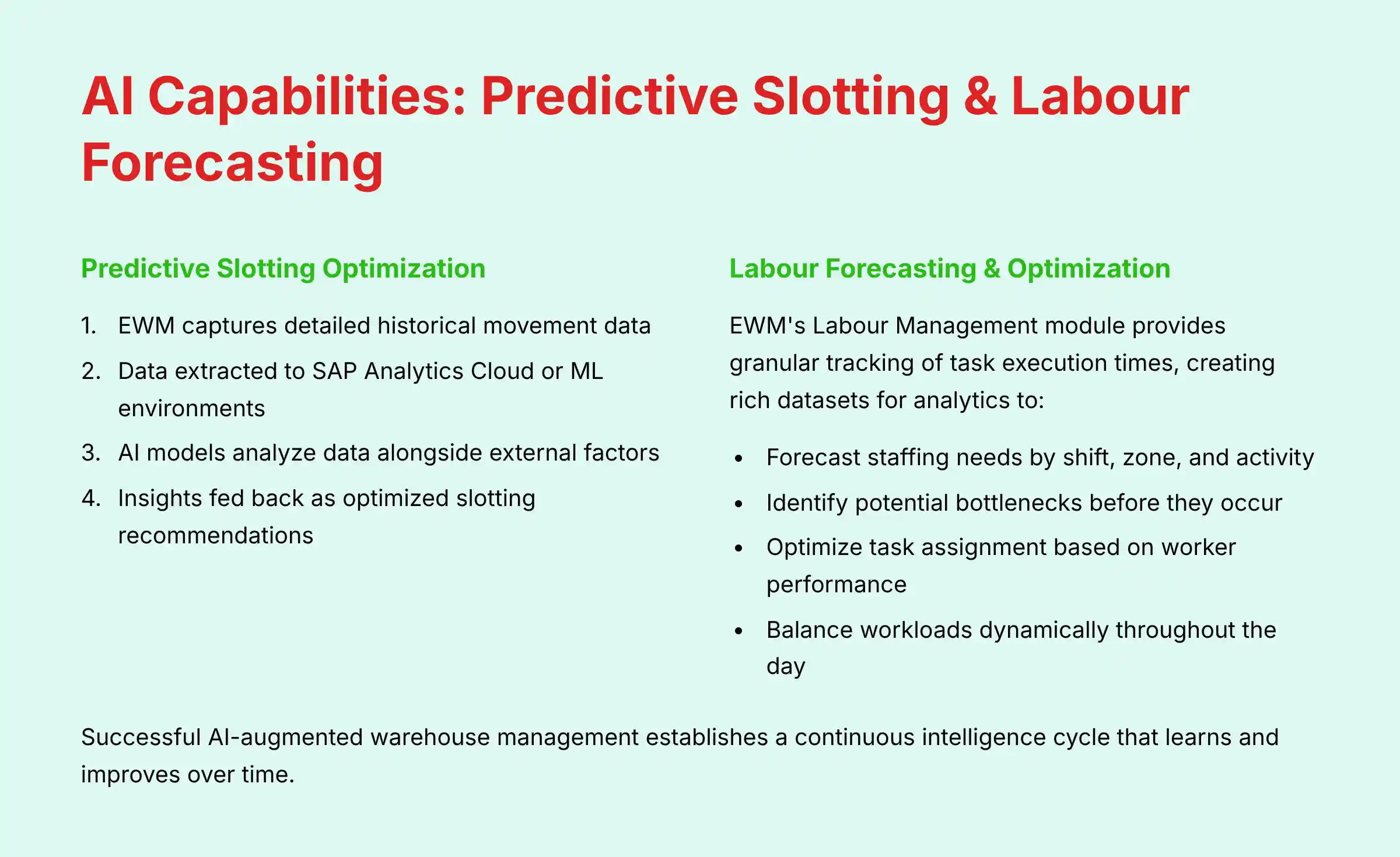 AI Capabilities Predictive Slotting and Labour Forecasting