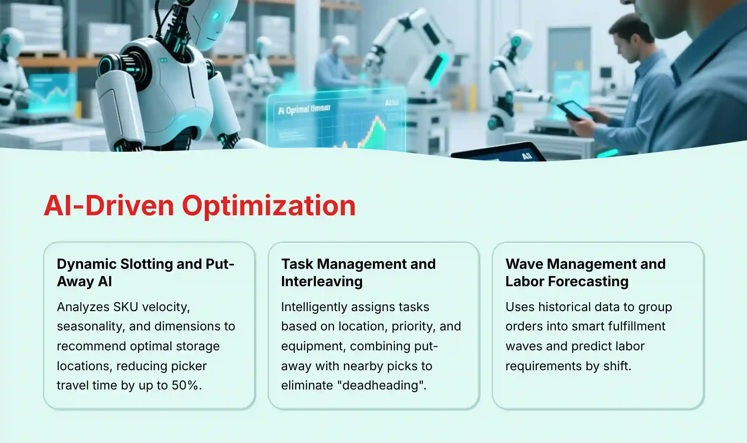 AI-Driven Optimization
