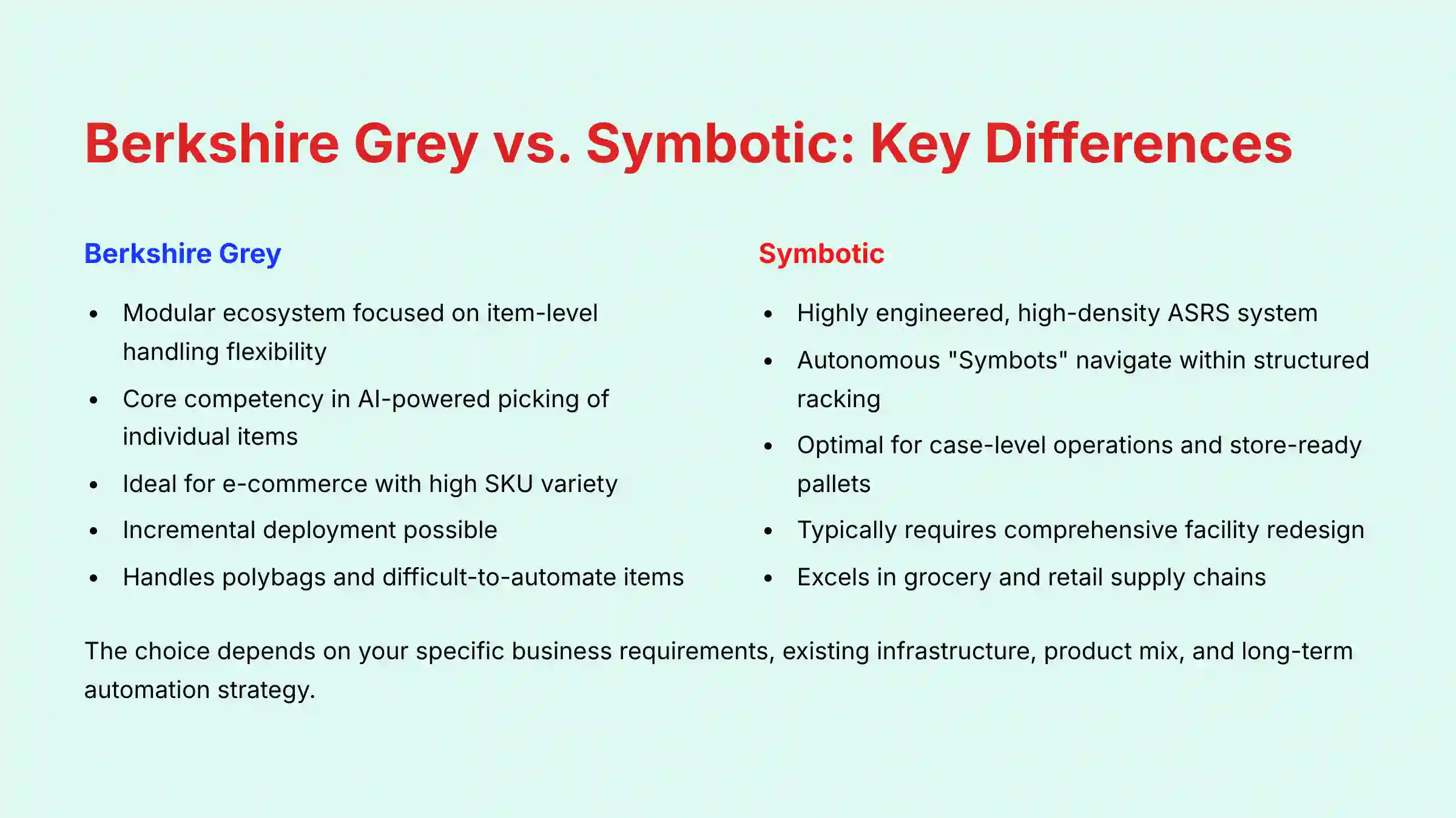 Berkshire Grey vs Symbotic Key Differences