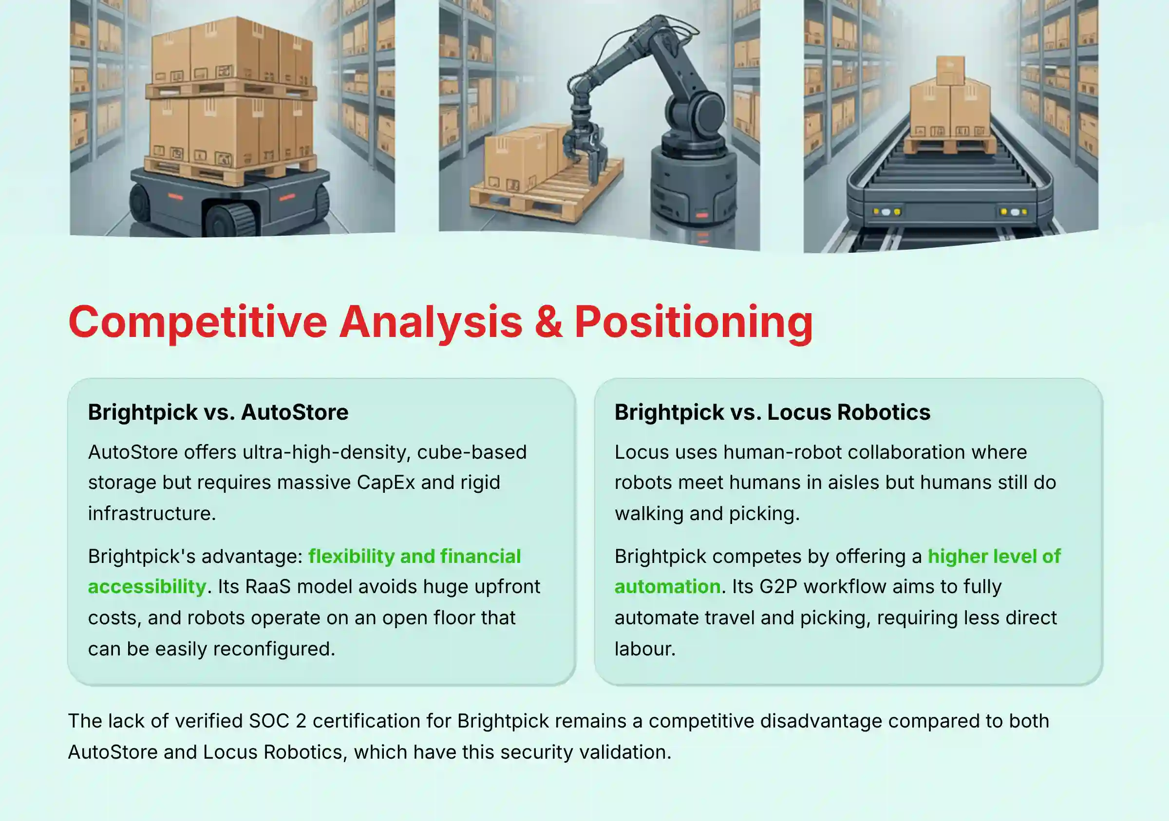 Competitive Analysis and Positioning