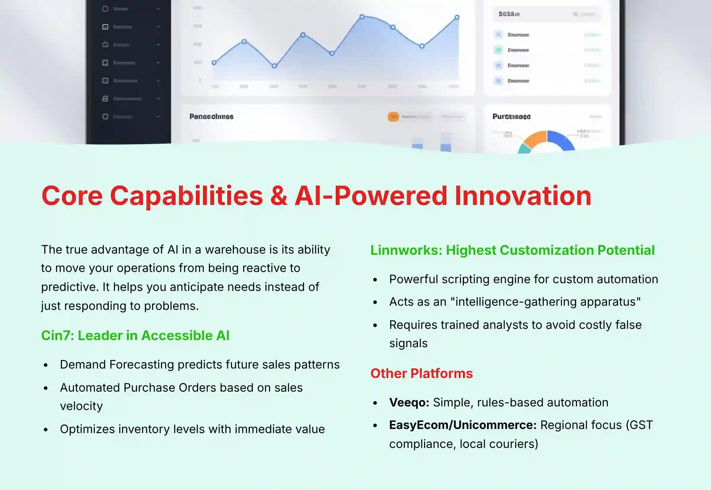 Core Capabilities and AI-Powered Innovation