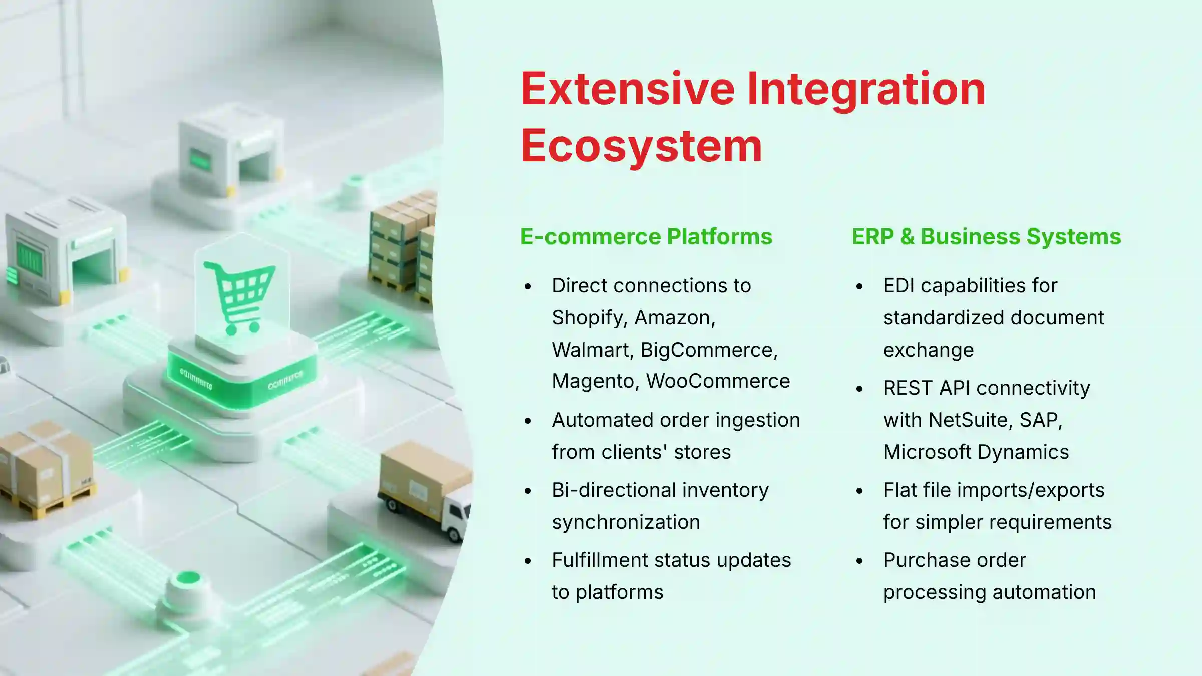 Extensive Integration Ecosystem