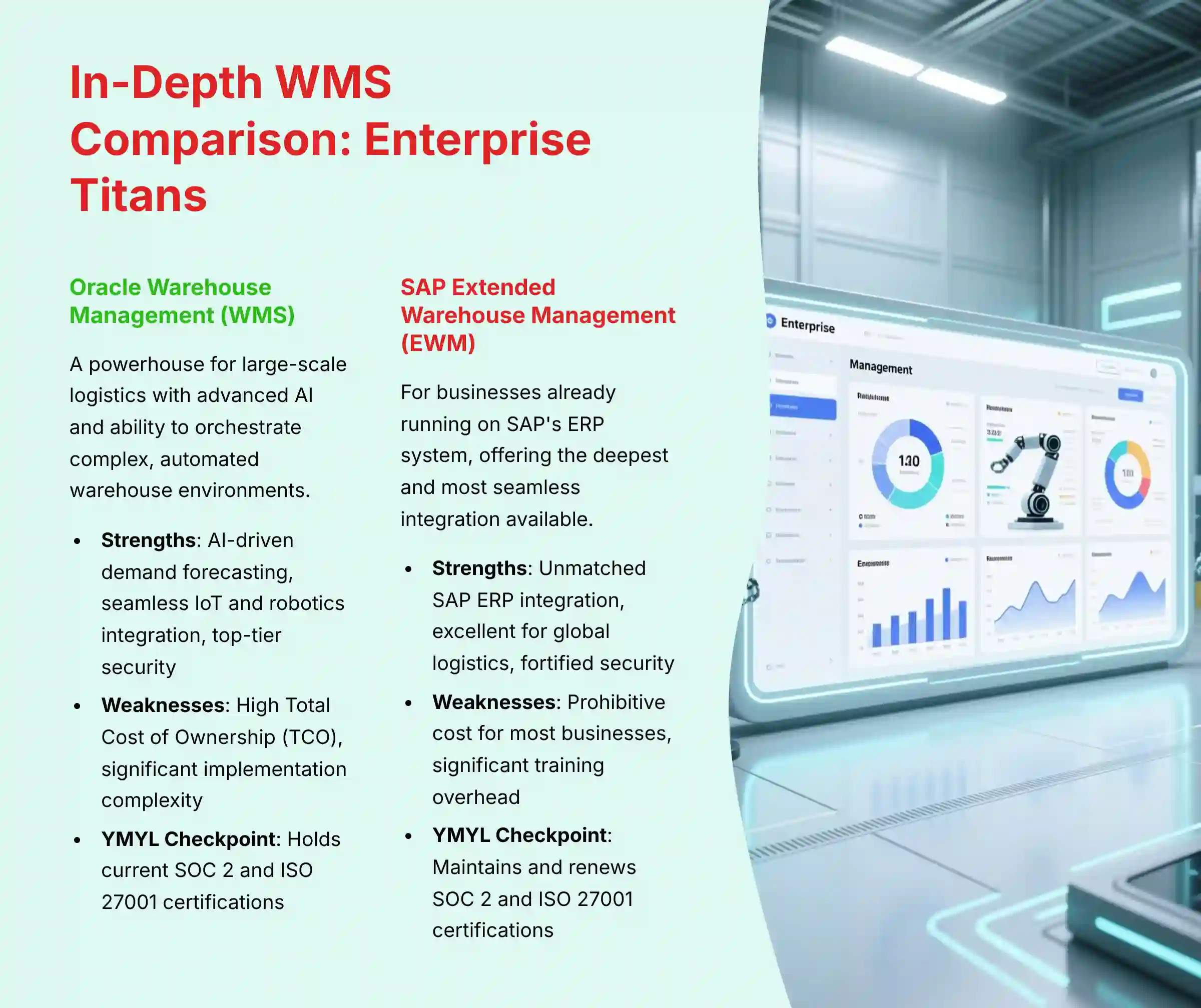 In-Depth WMS Comparison Enterprise Titans