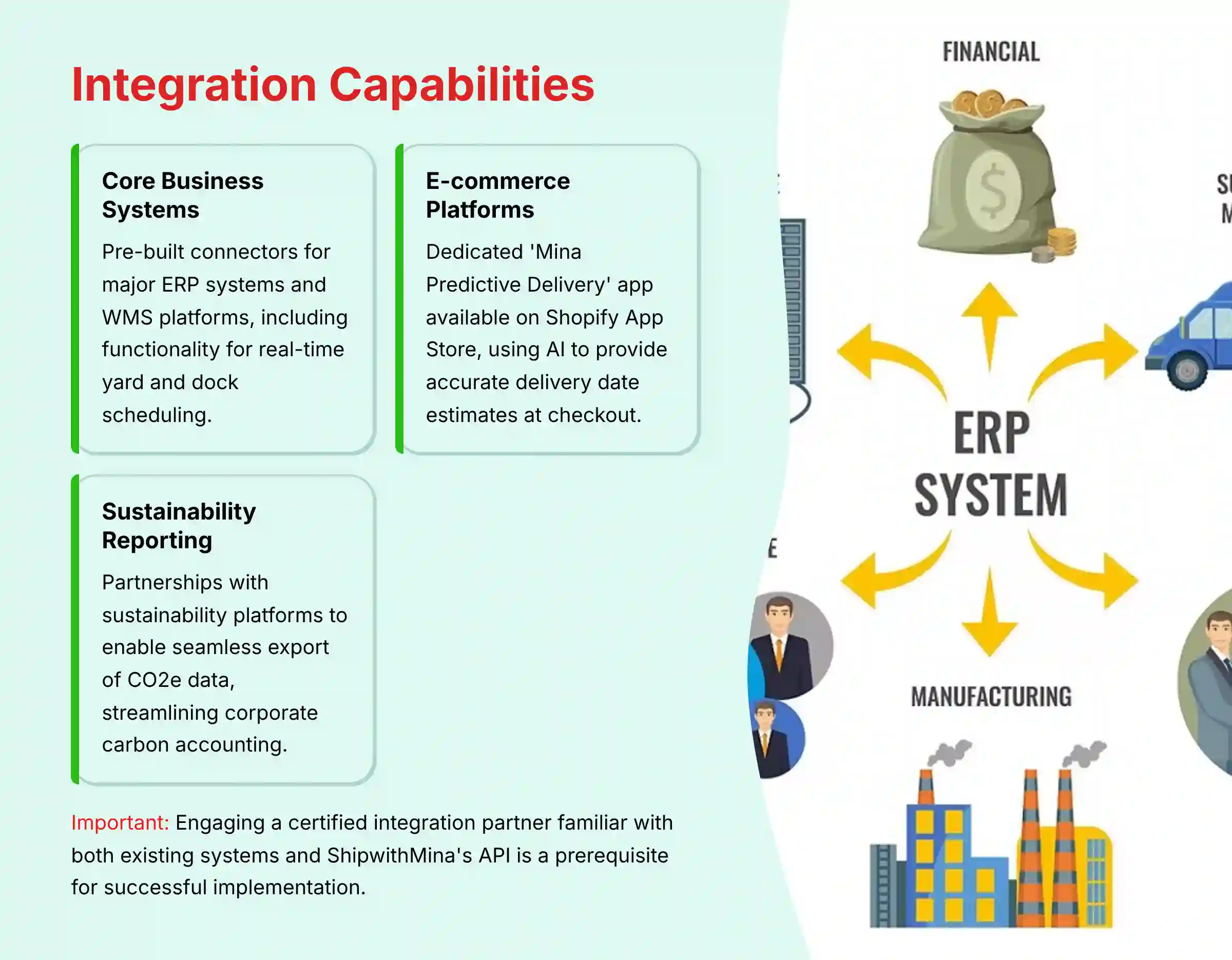 Integration capabilities and ecosystem connectivity