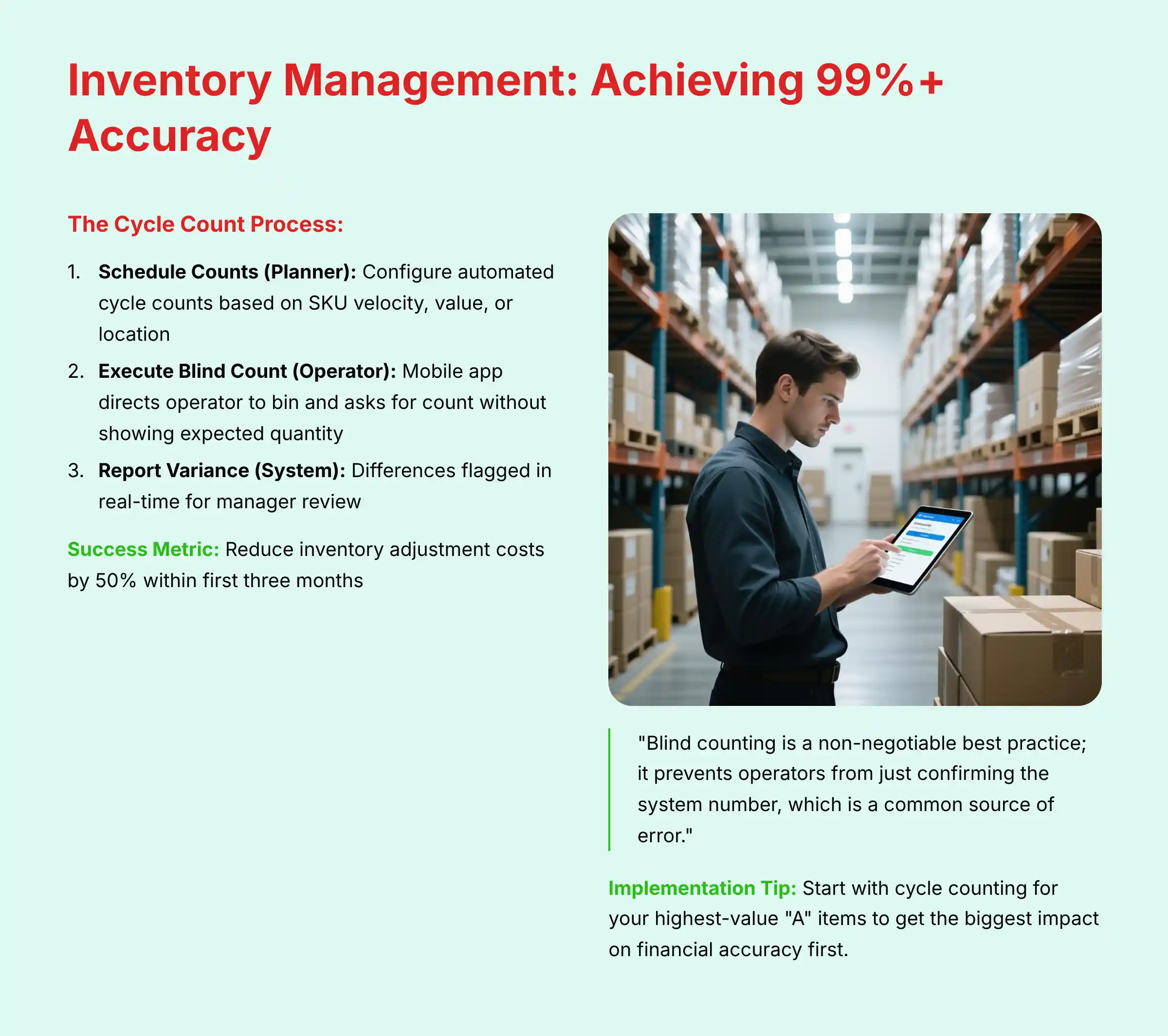 Inventory Management - Achieving 99% Accuracy