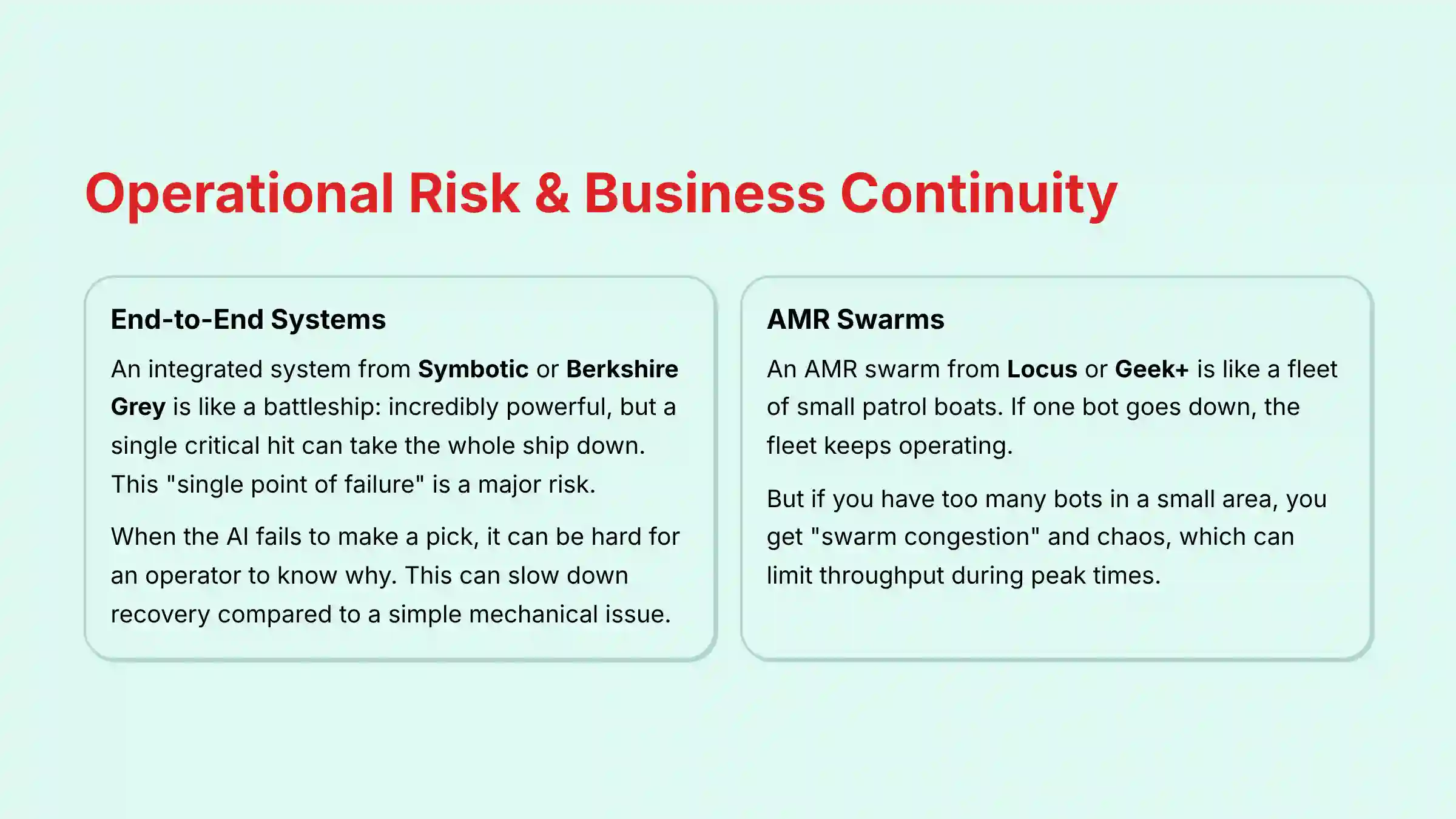 Operational Risk and Business Continuity Assessment