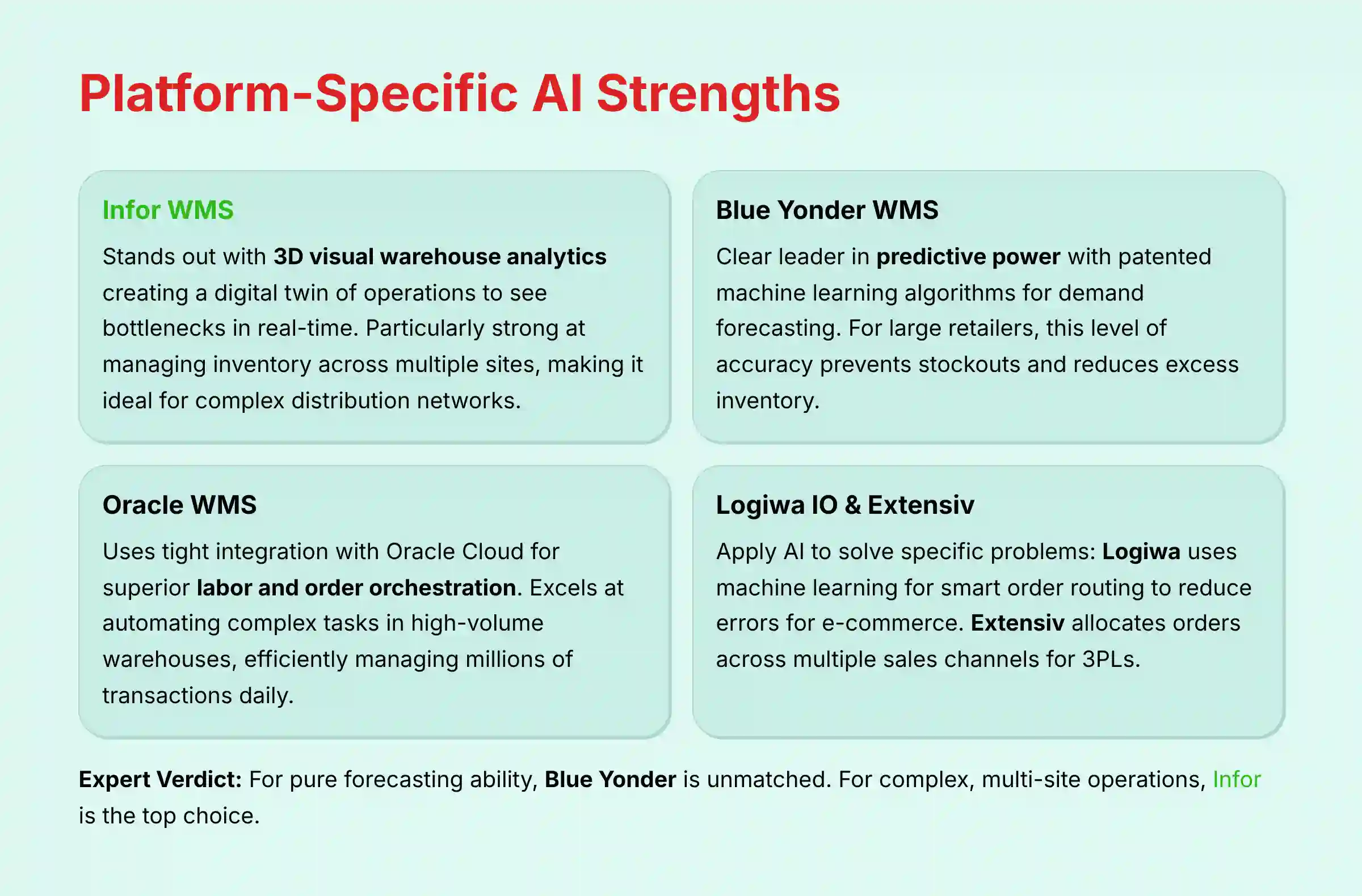 Platform-Specific AI Strengths