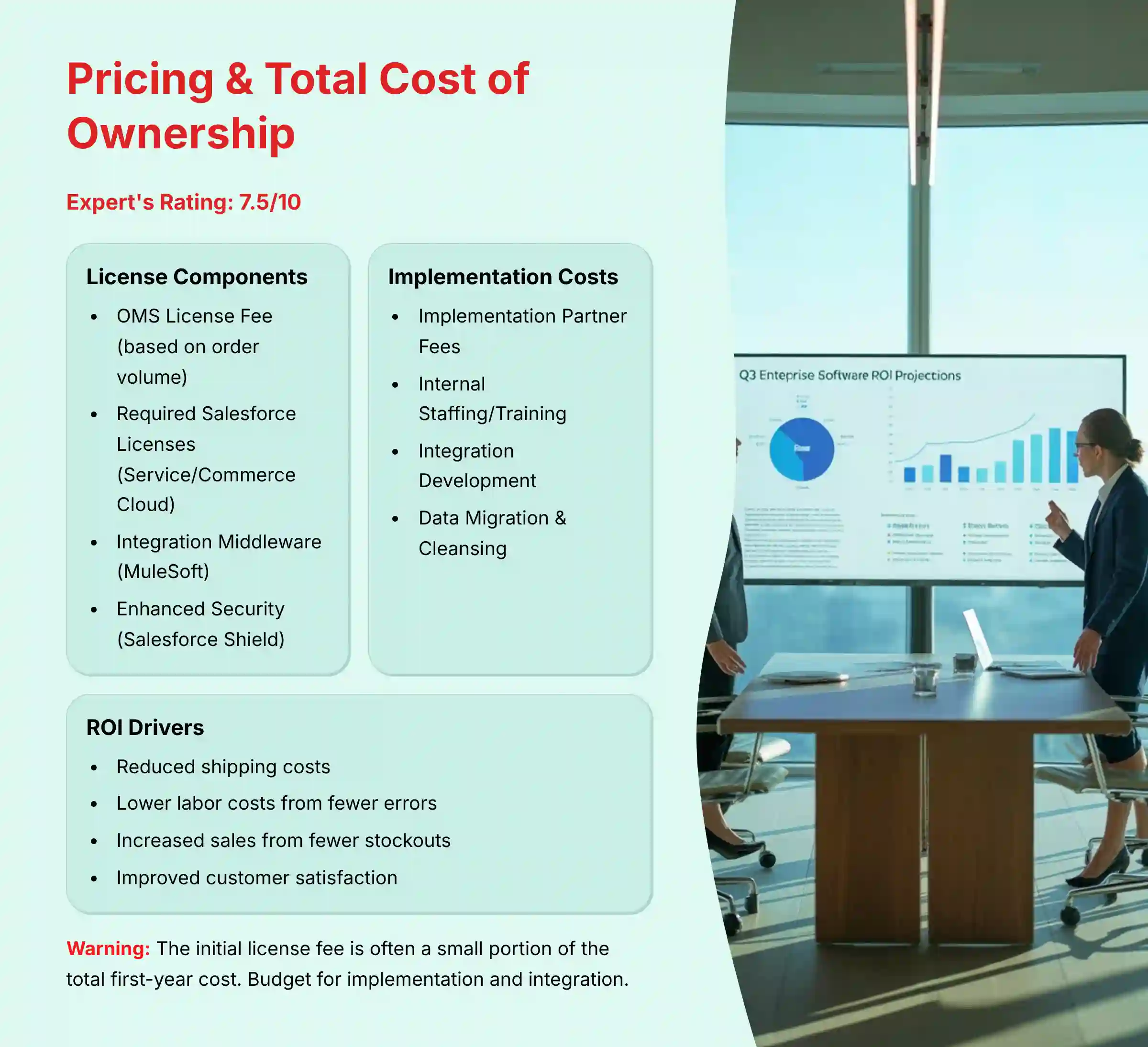 Pricing and Total Cost of Ownership