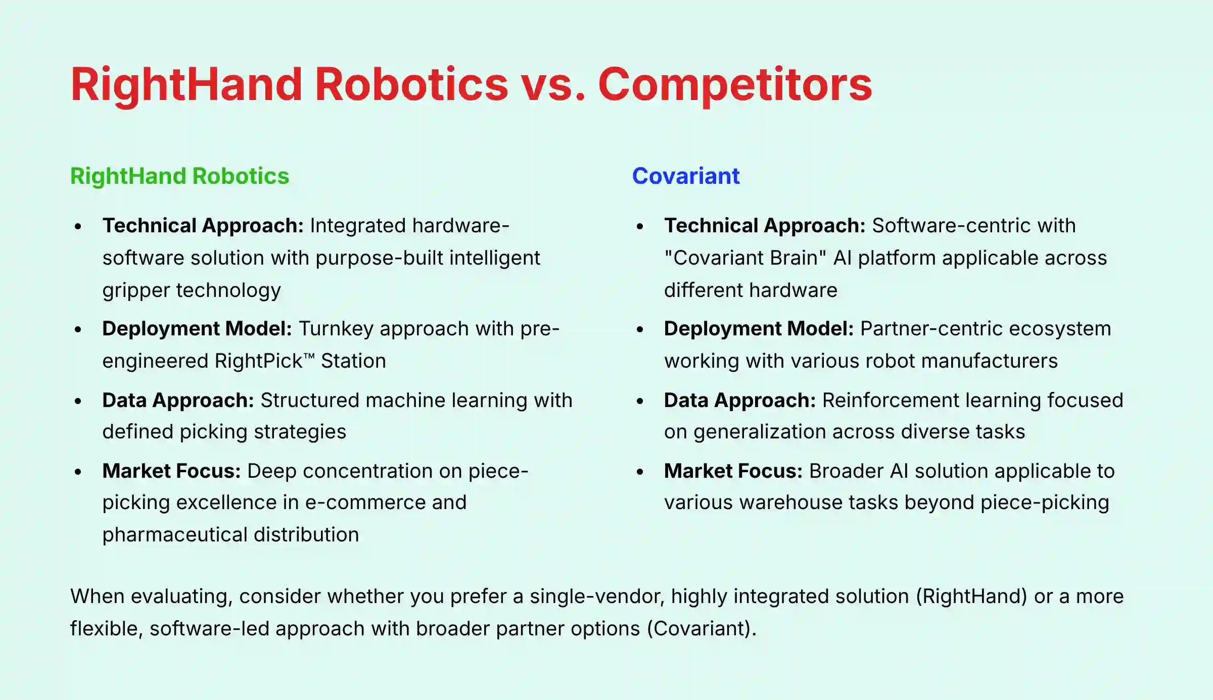 RightHand Robotics vs Competitors