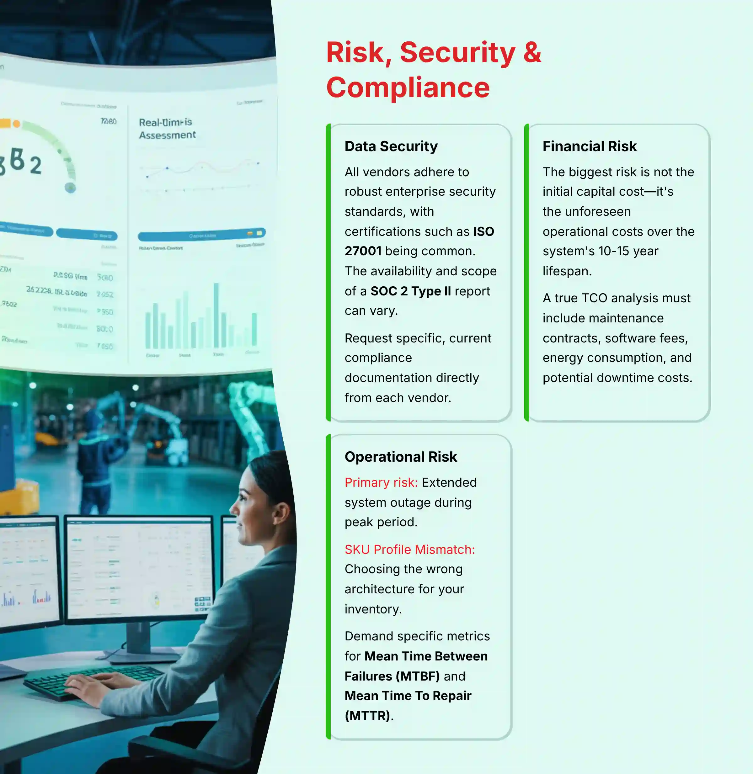 Risk, security and compliance analysis for ASRS systems