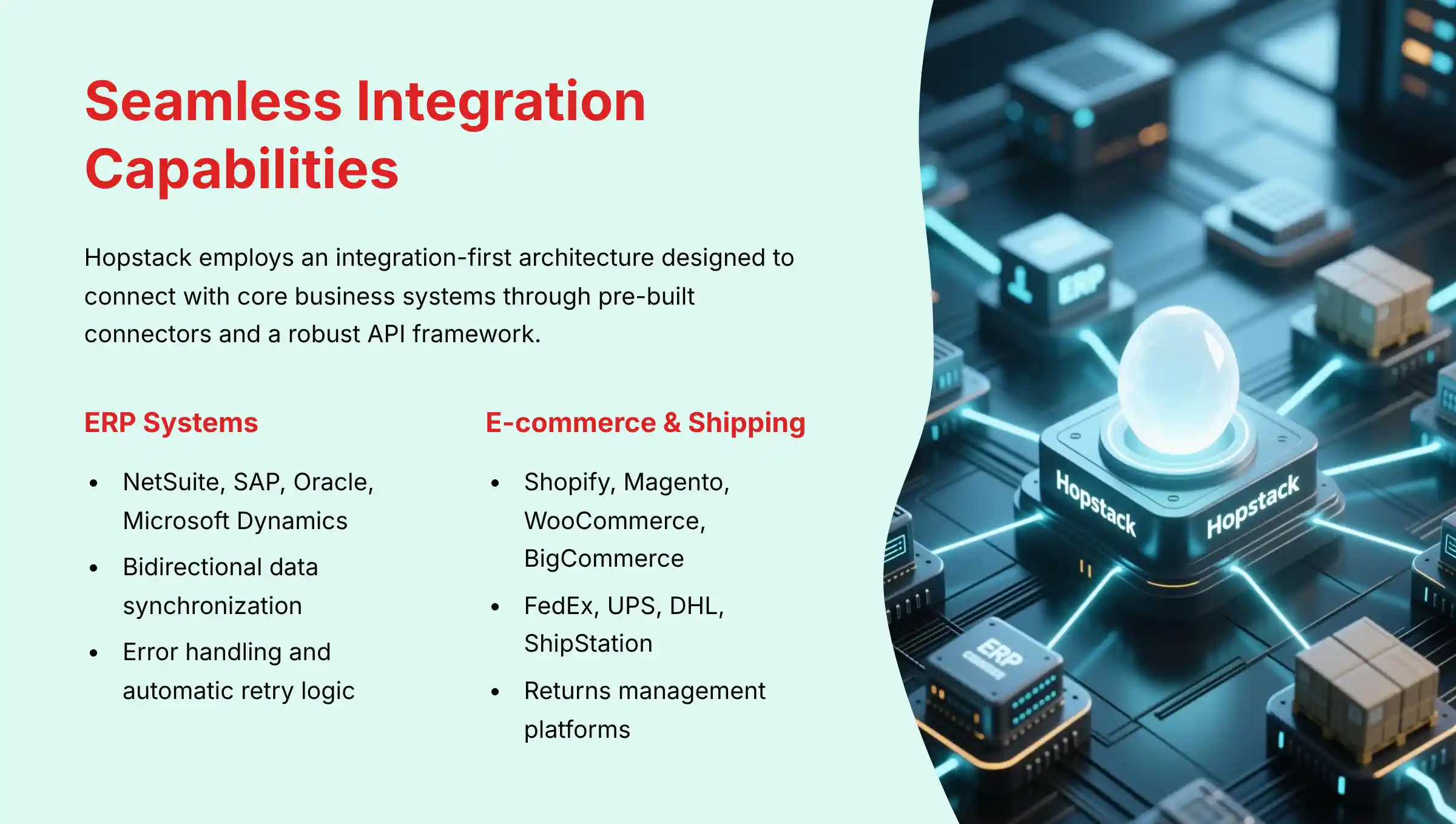 Hopstack seamless integration capabilities with ERP and e-commerce platforms