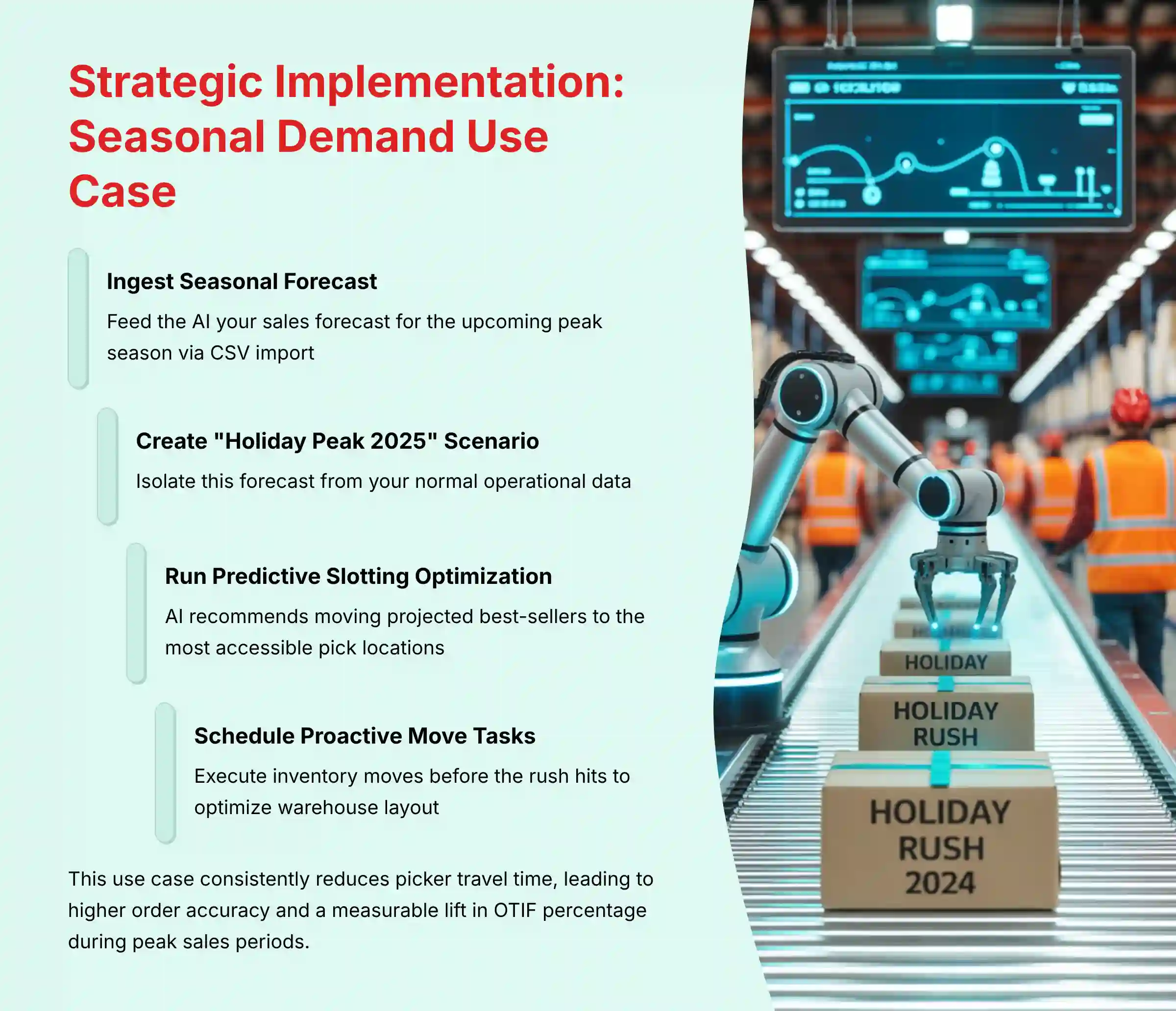 Strategic Implementation Seasonal Demand Use Case