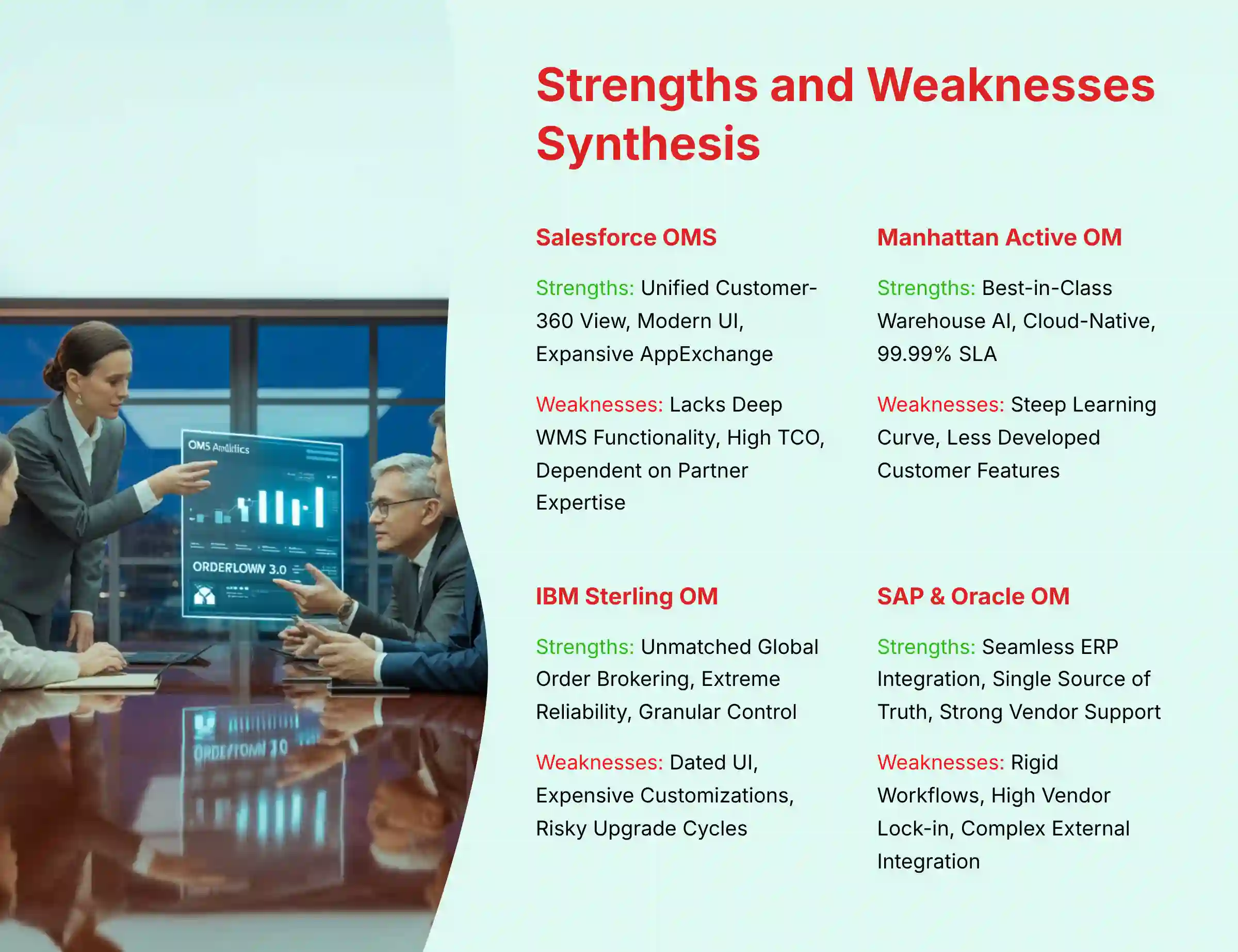 Strengths and Weaknesses Synthesis Comparison
