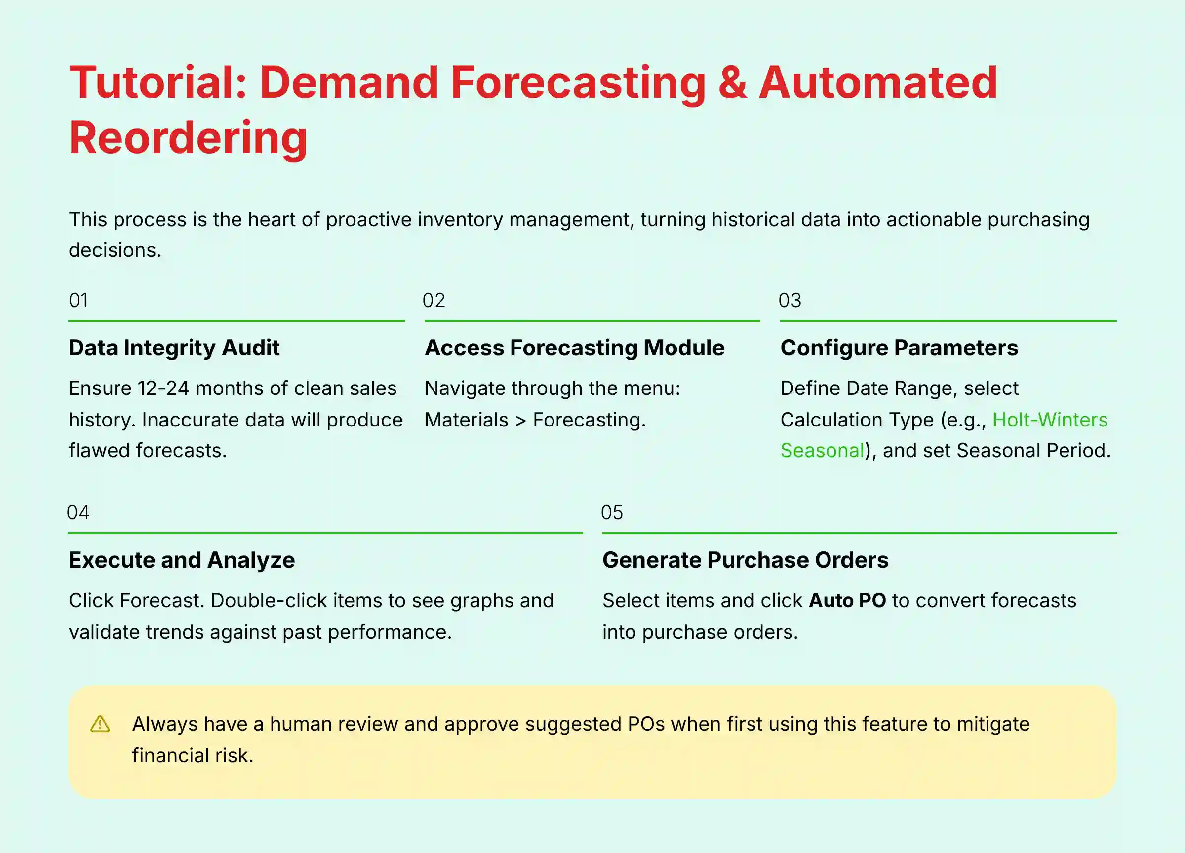 Tutorial: Demand Forecasting and Automated Reordering