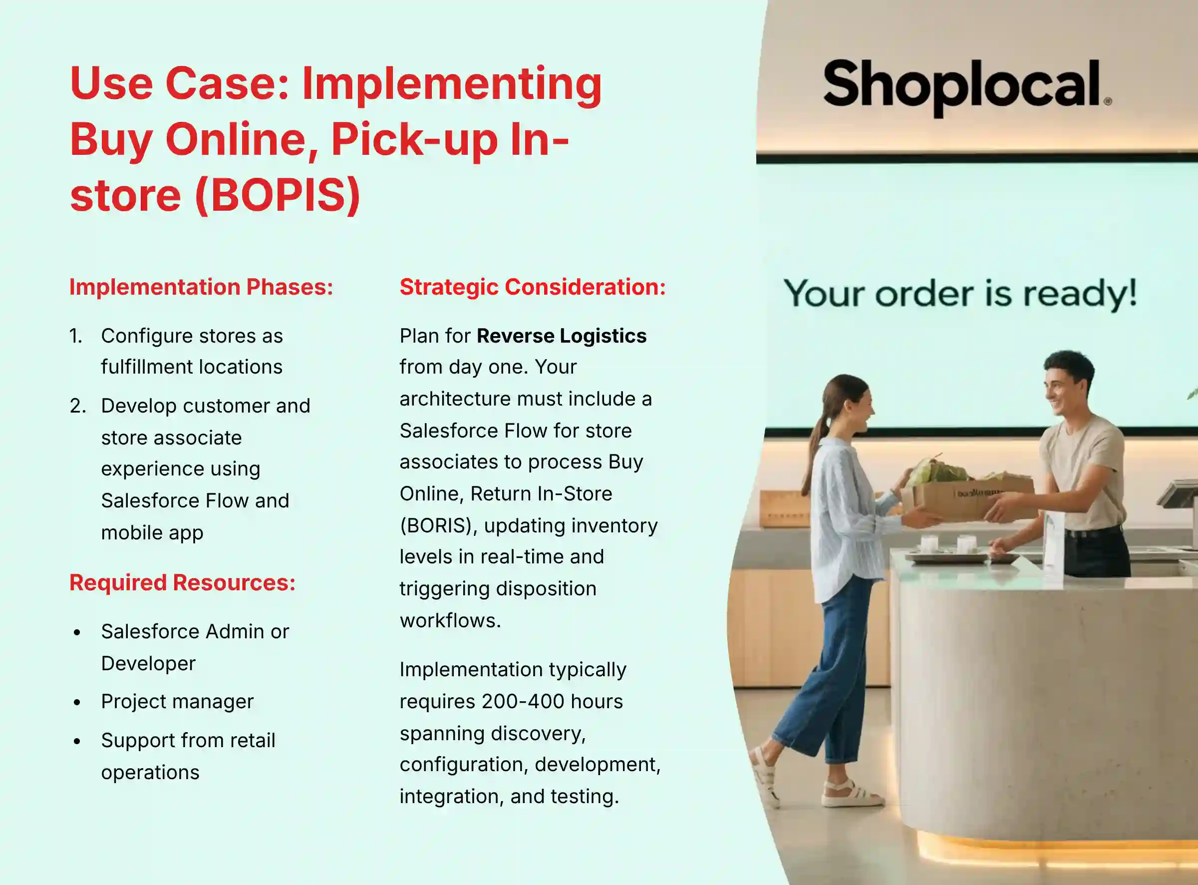 Use Case - Implementing Buy Online, Pick-up In-store (BOPIS)